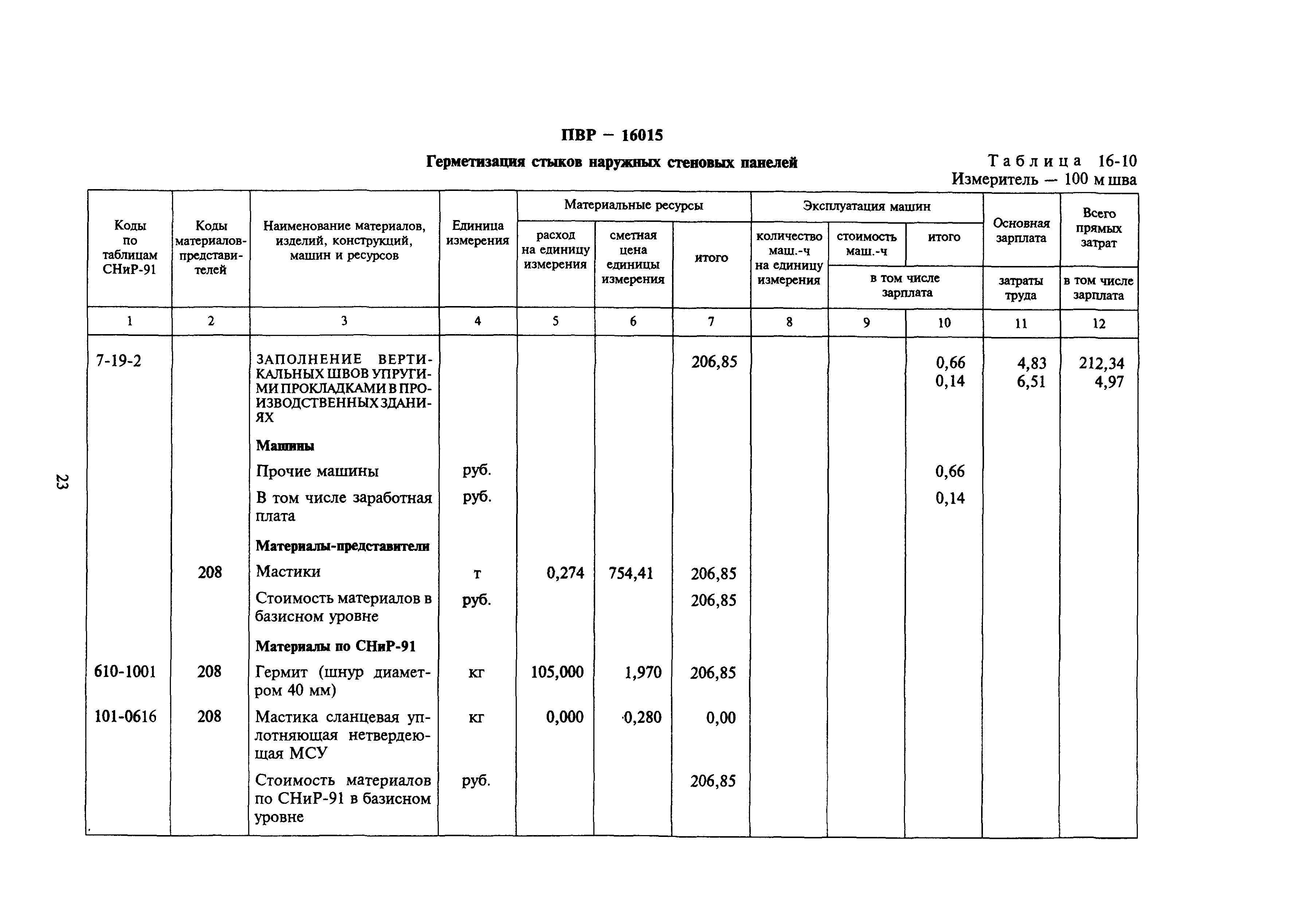 Сборник 16-17