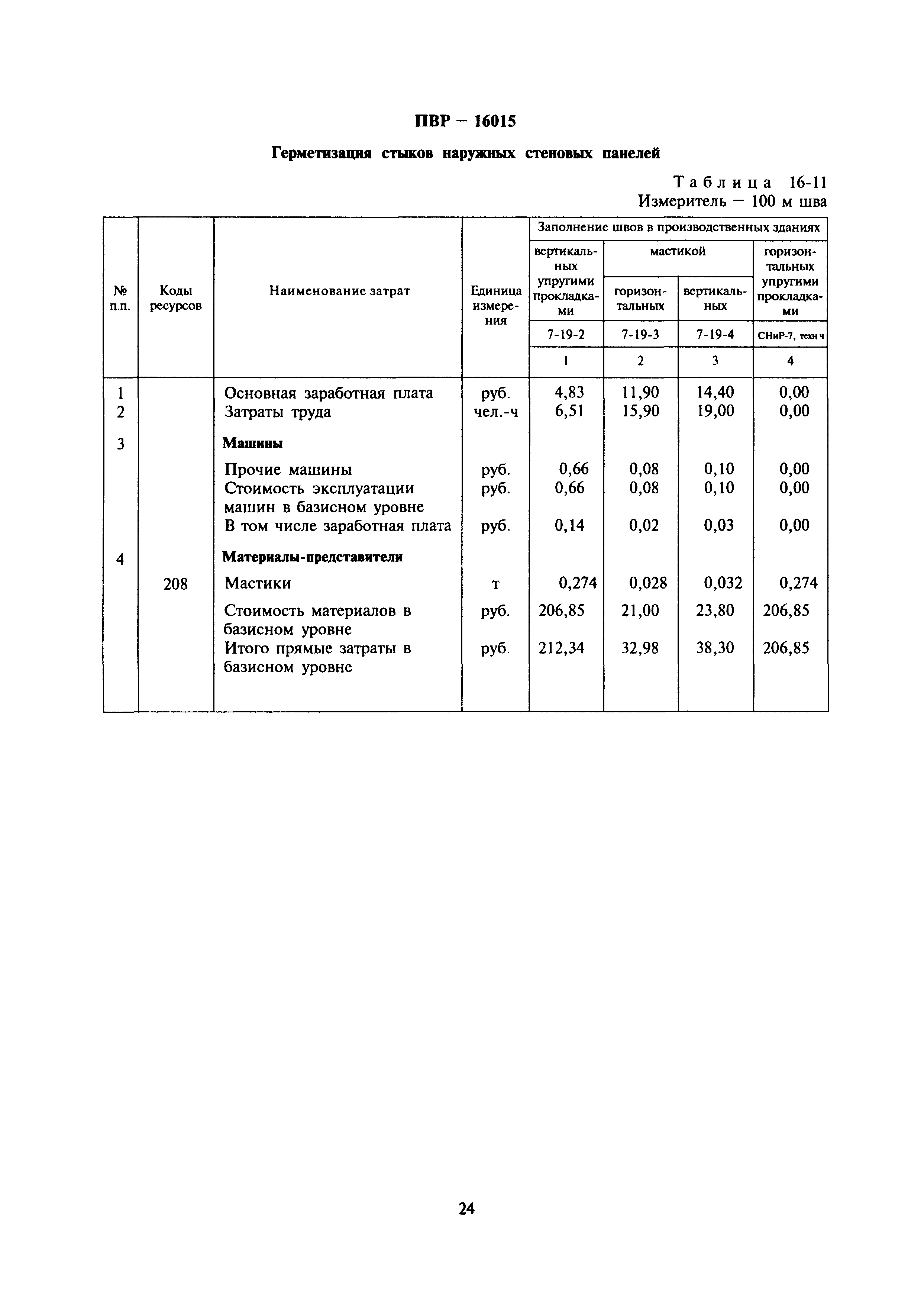 Сборник 16-17