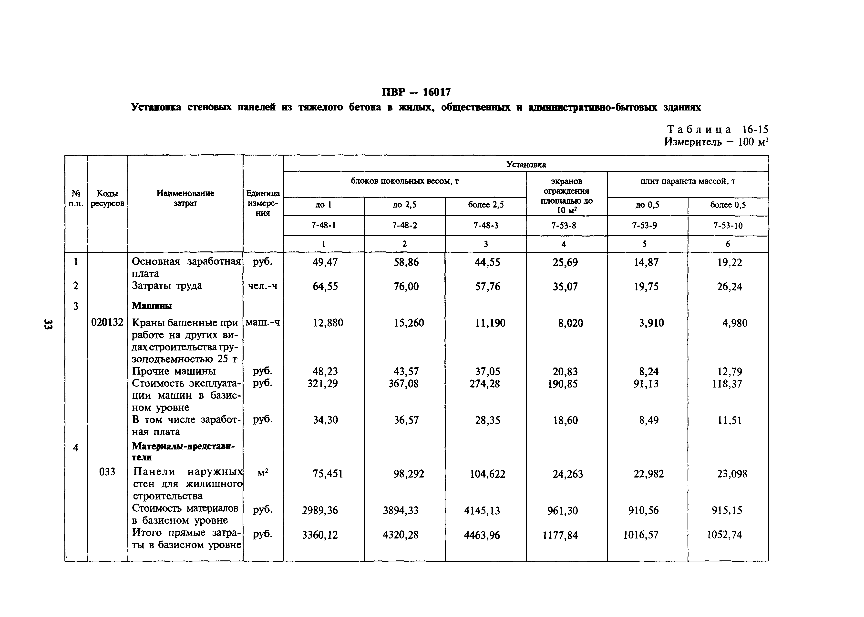 Сборник 16-17