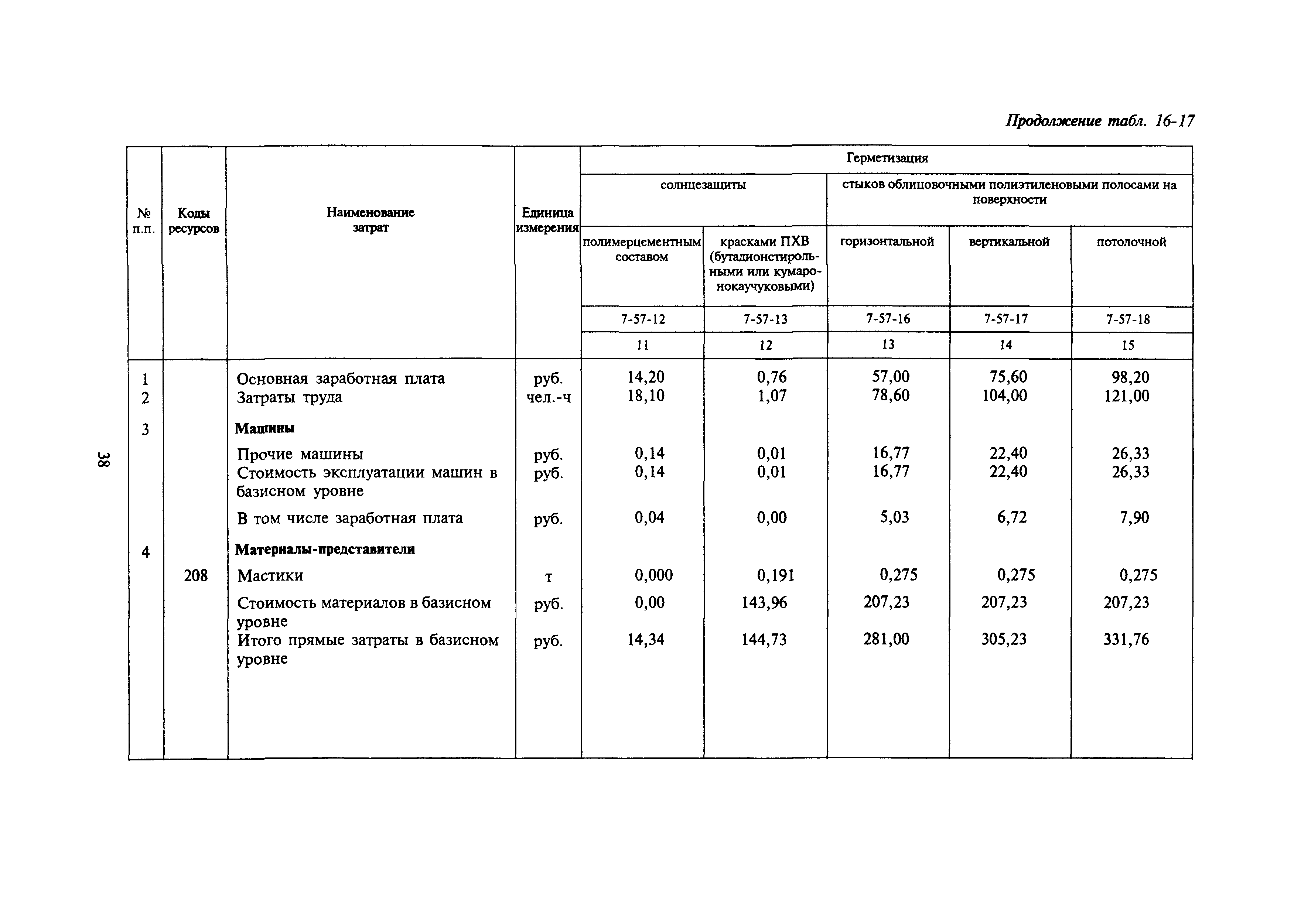 Сборник 16-17