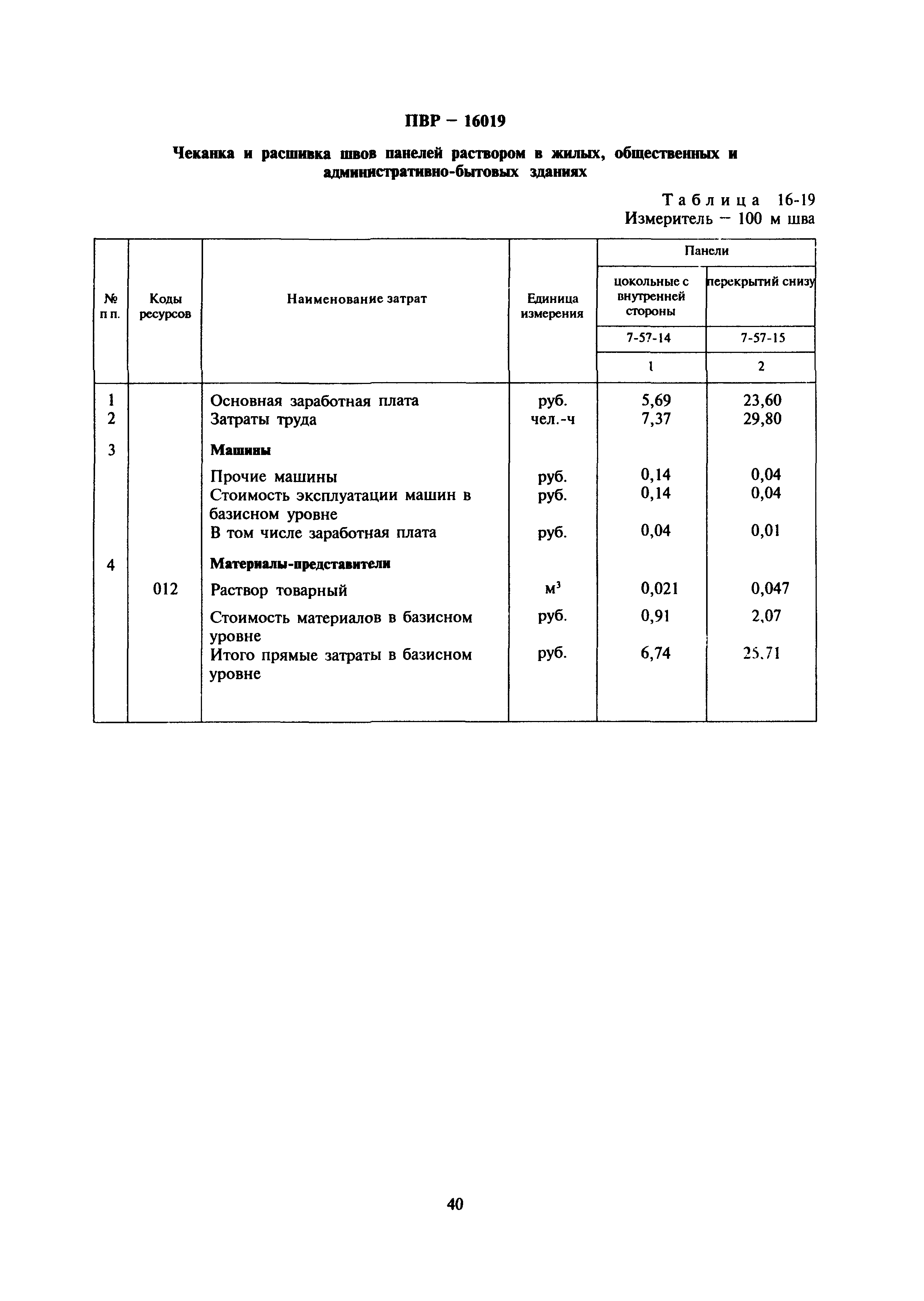 Сборник 16-17