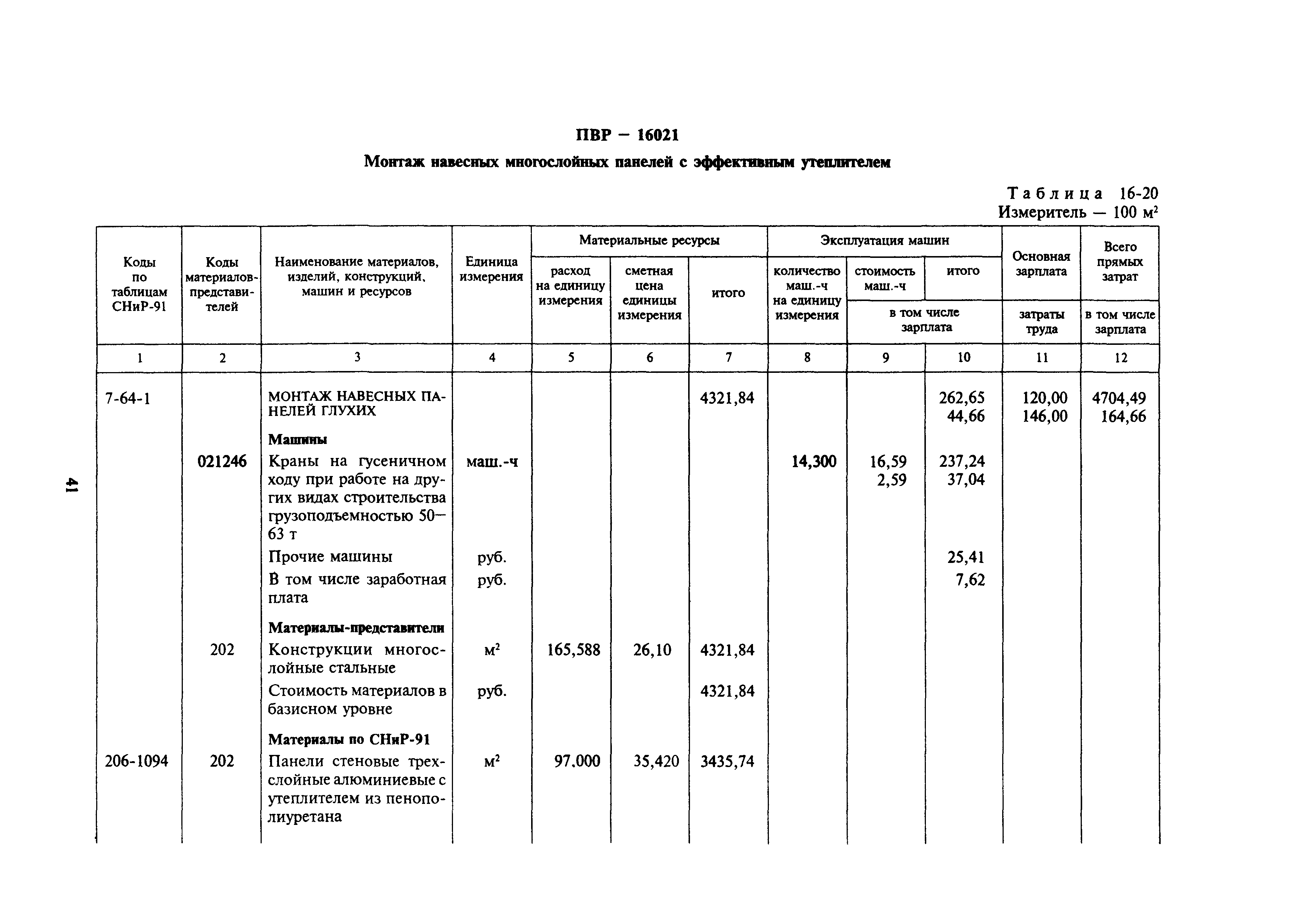 Сборник 16-17