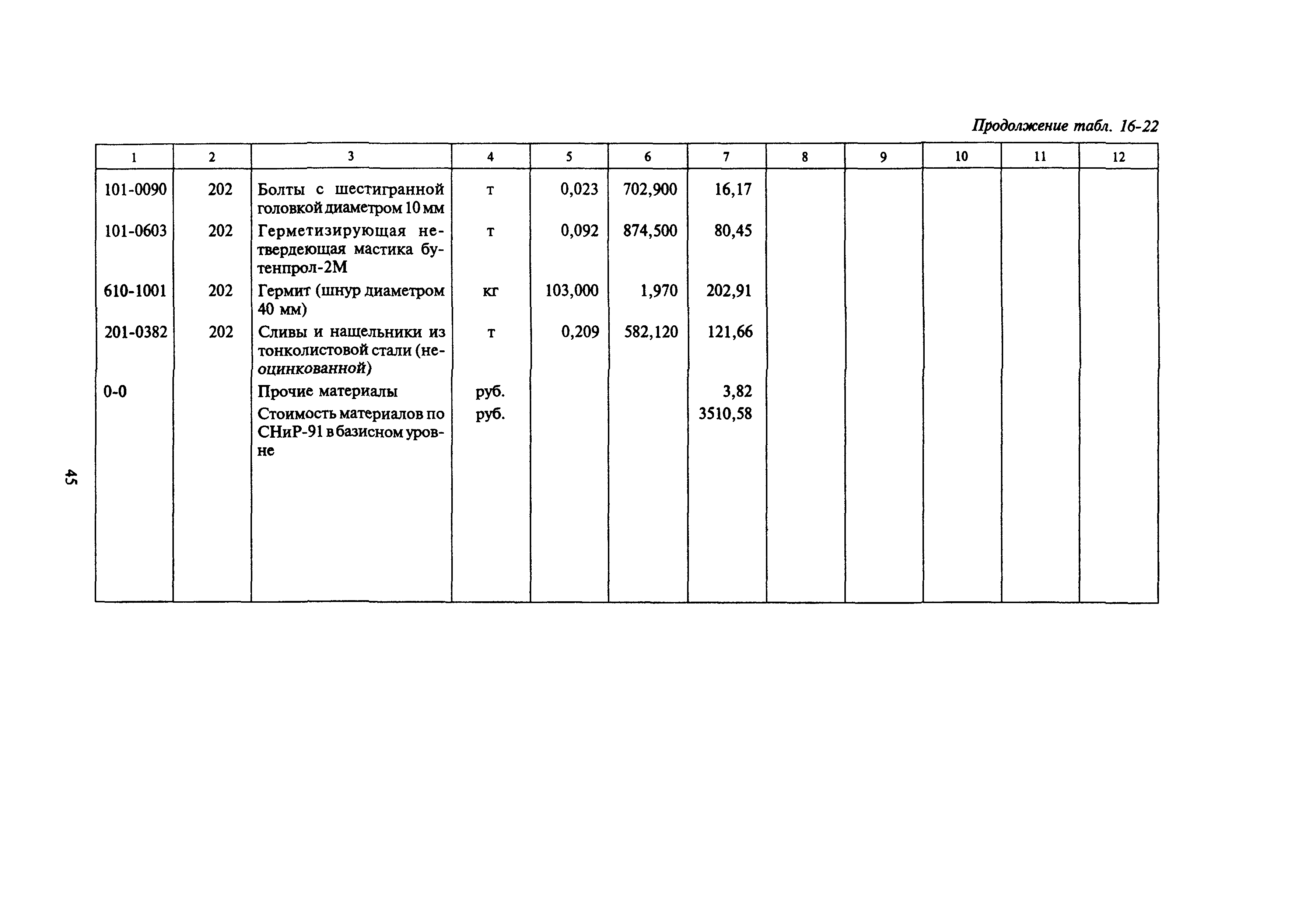 Сборник 16-17