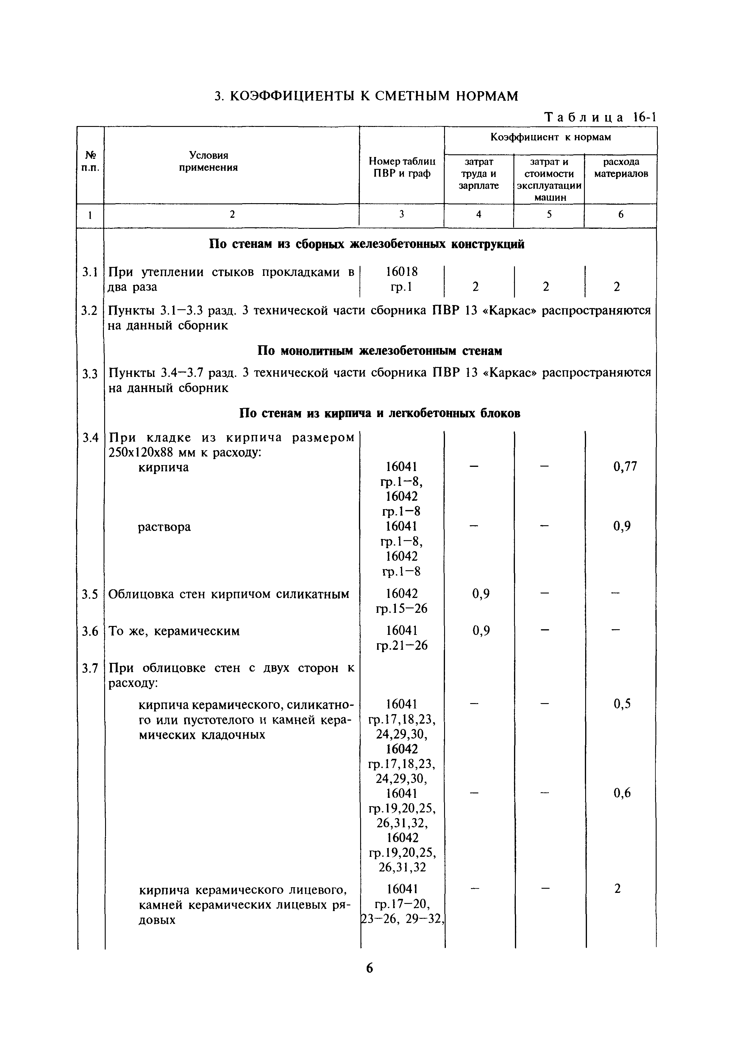 Сборник 16-17