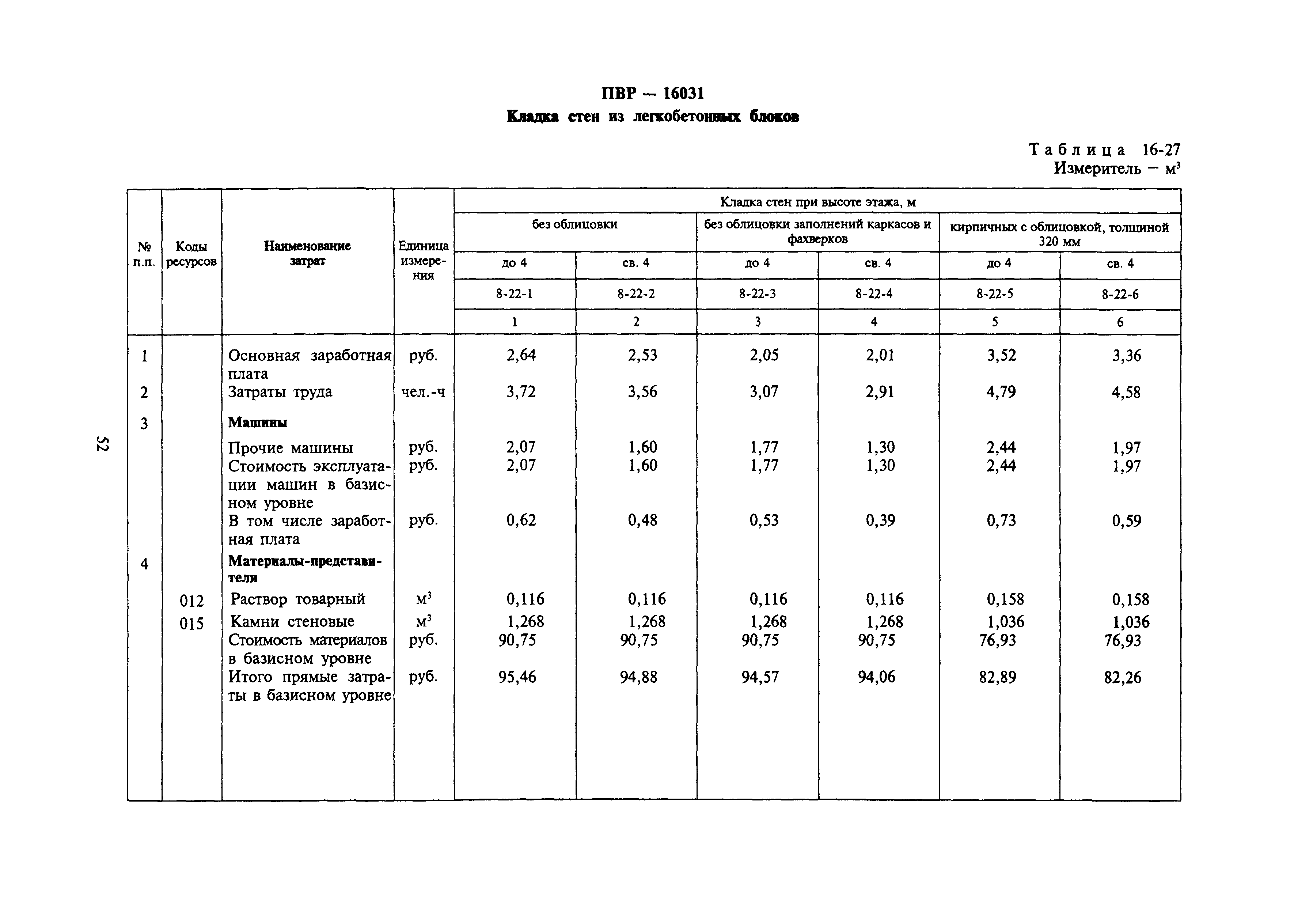 Сборник 16-17