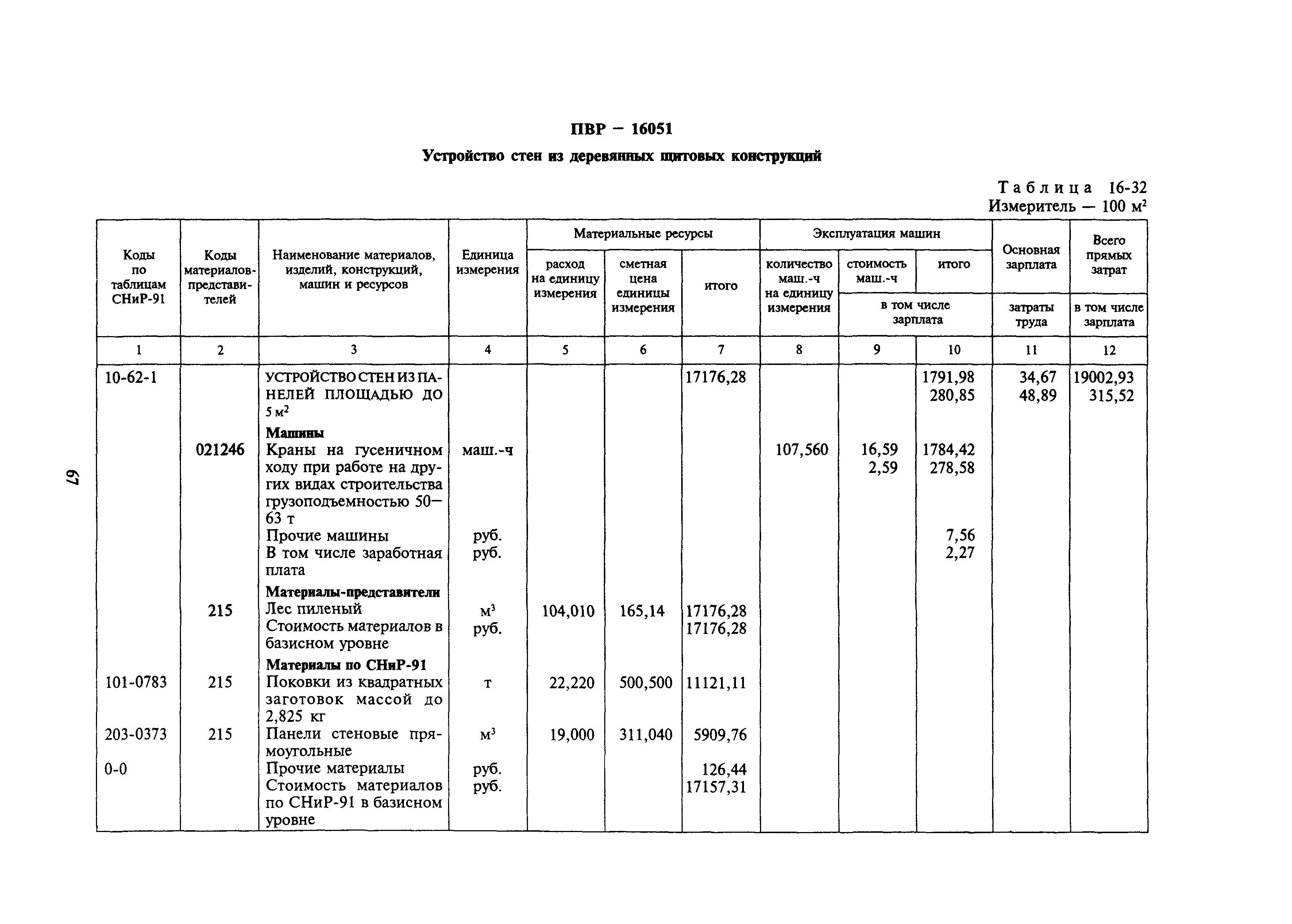 Сборник 16-17
