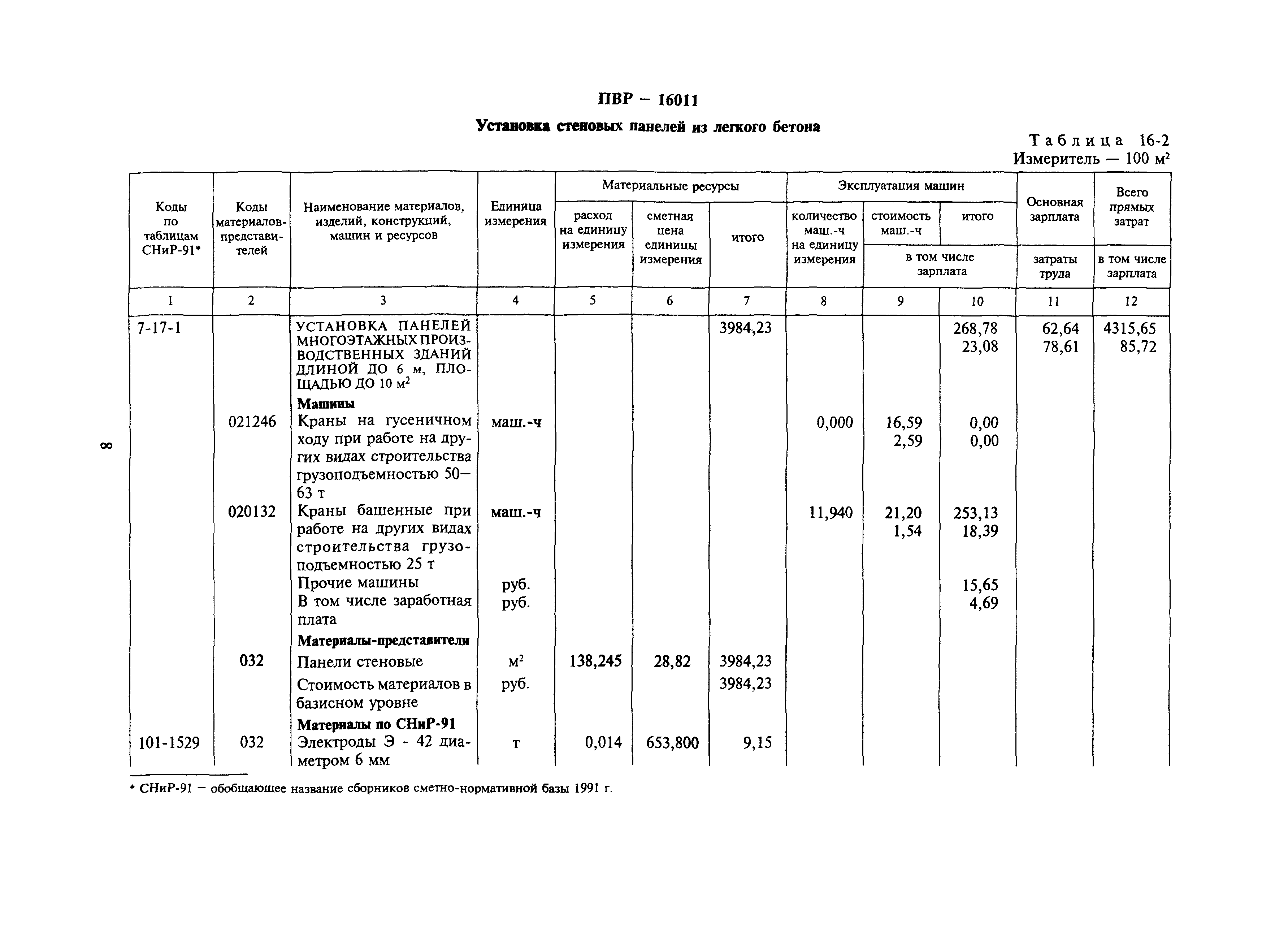 Сборник 16-17