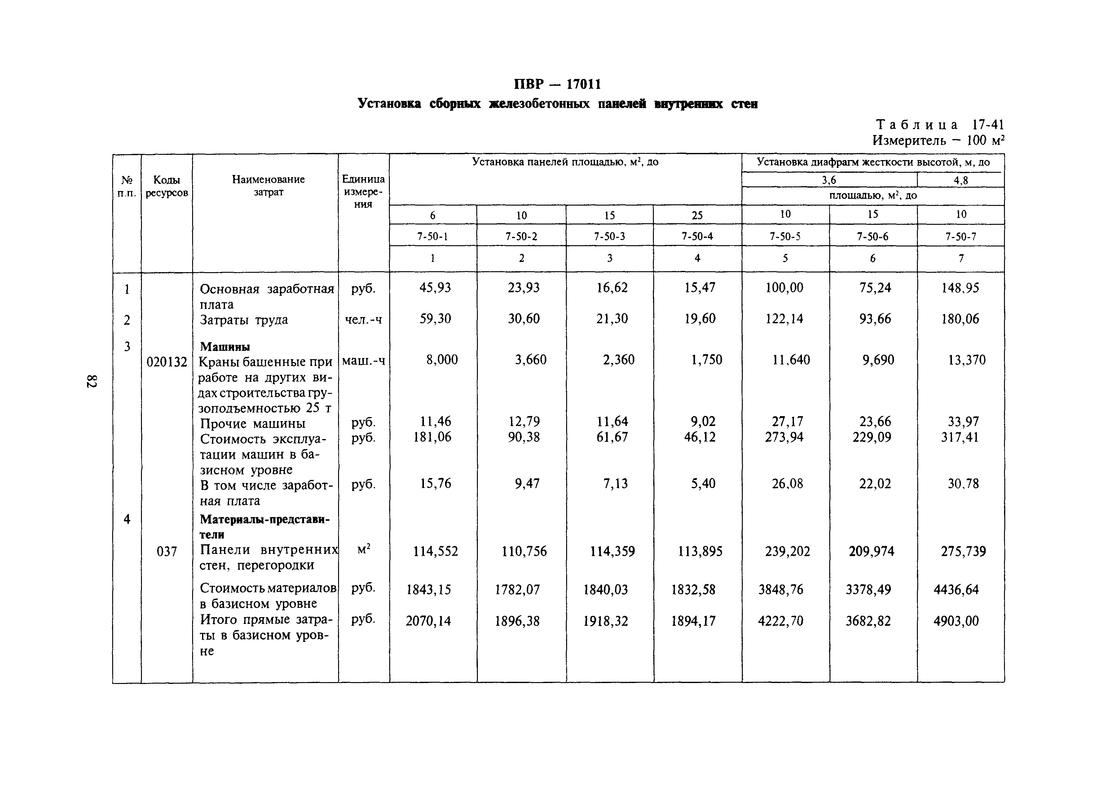 Сборник 16-17