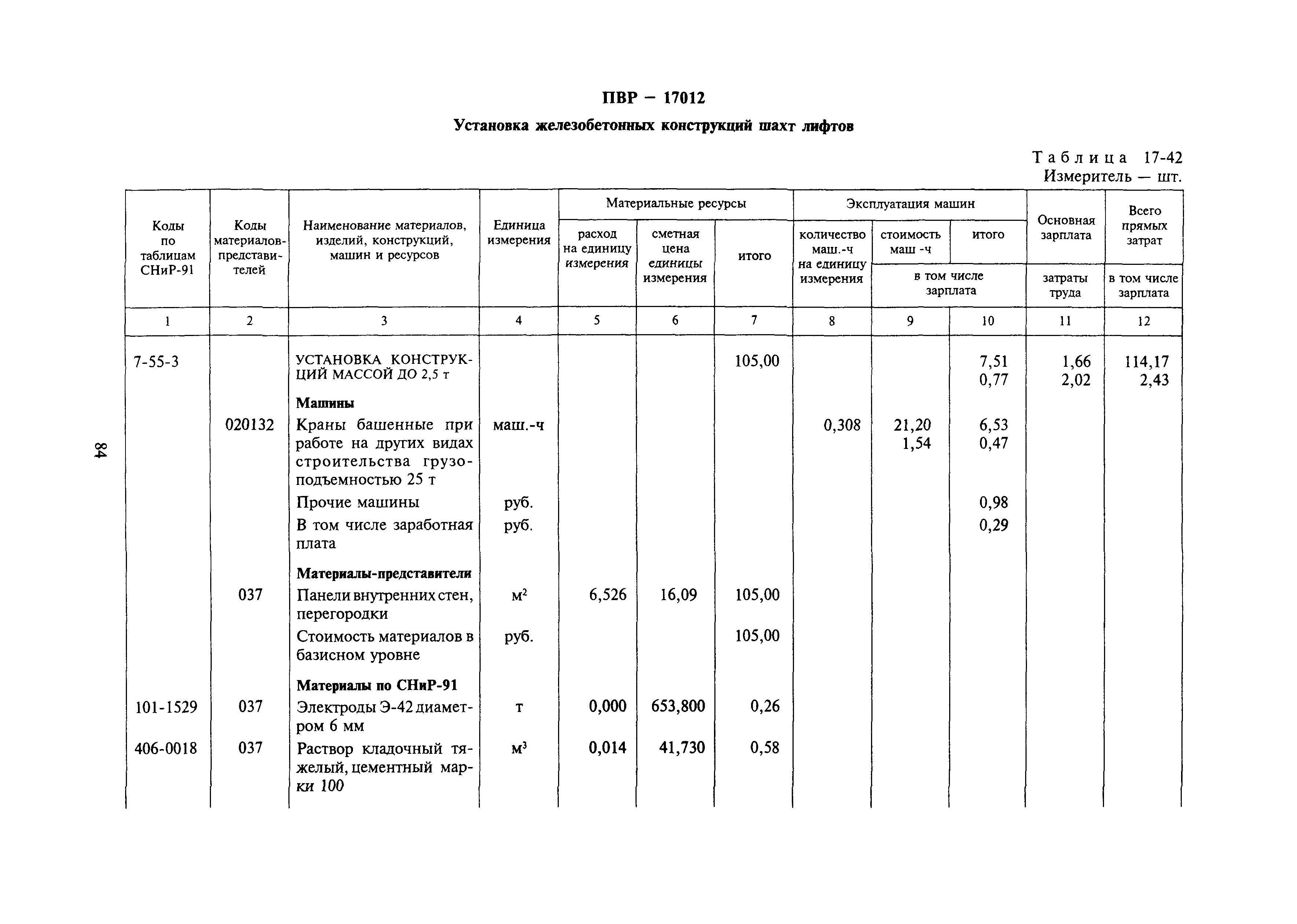 Сборник 16-17