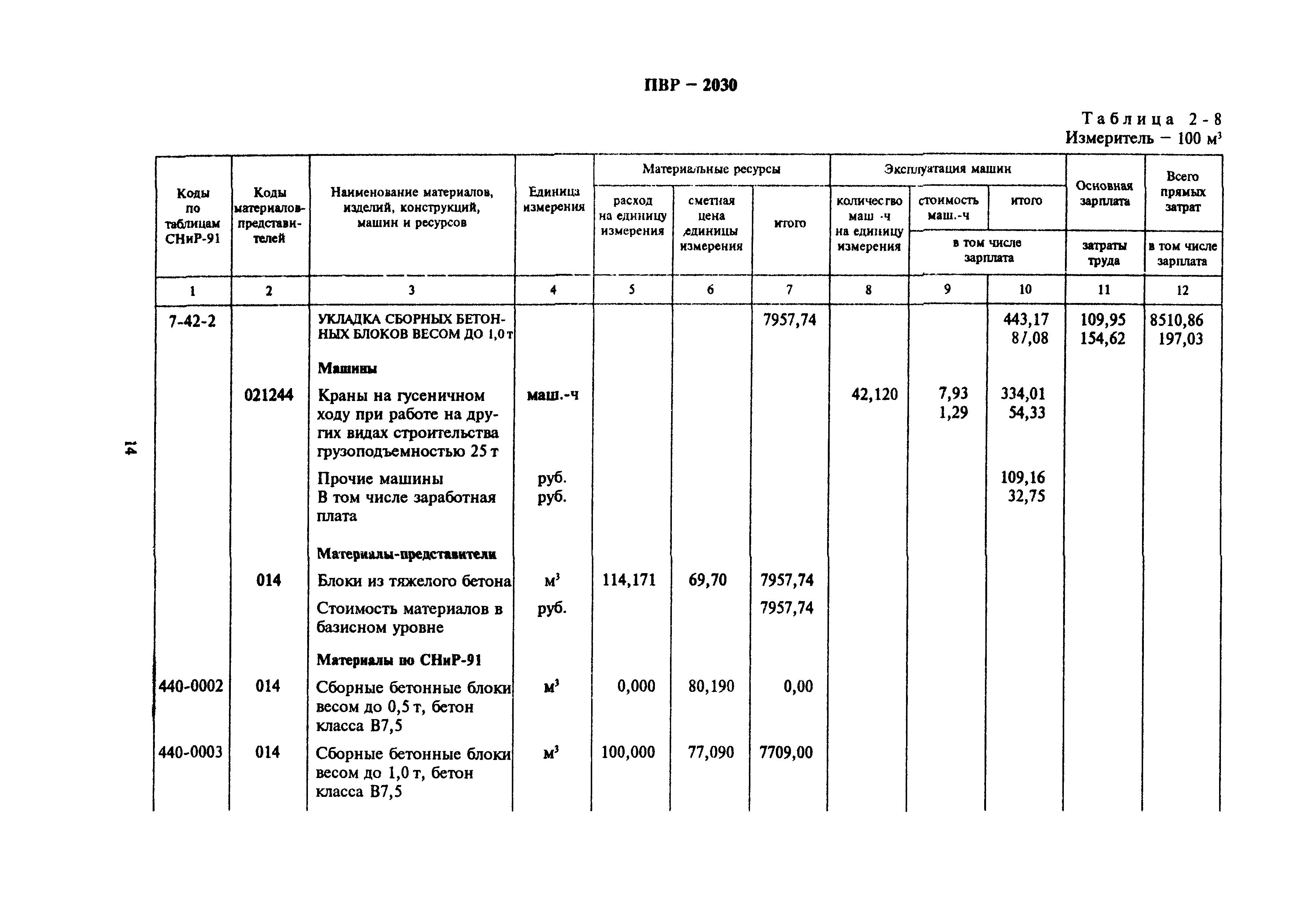 Сборник 2