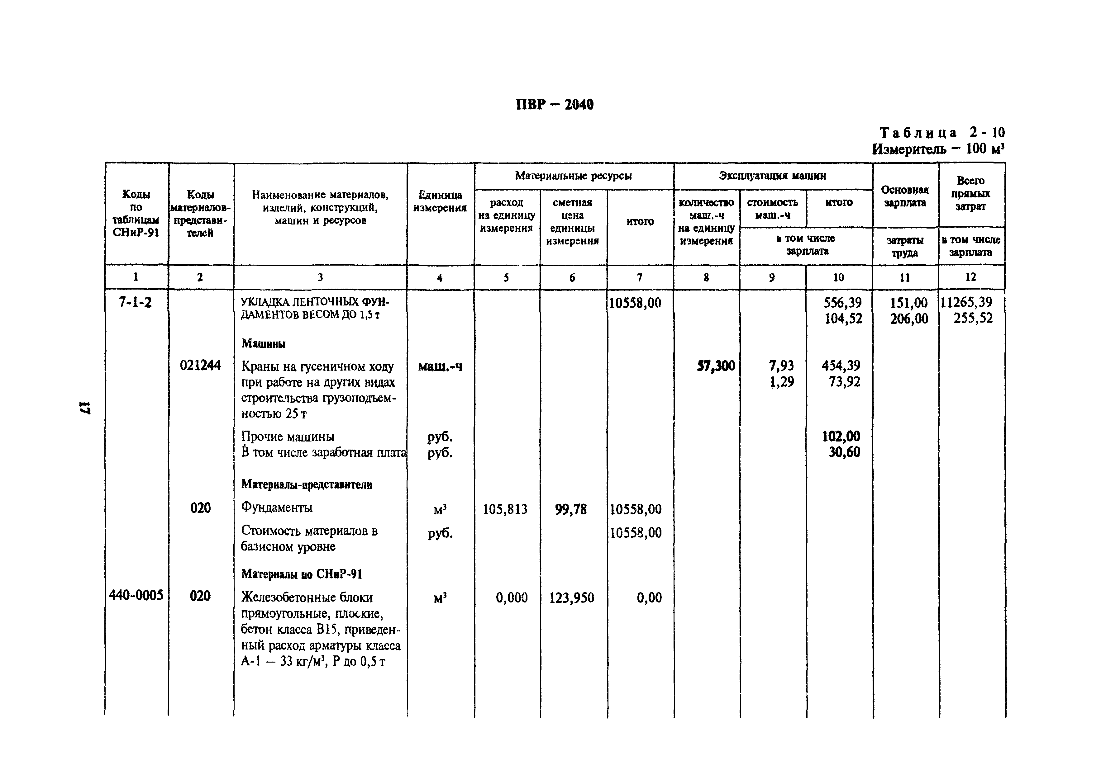 Сборник 2