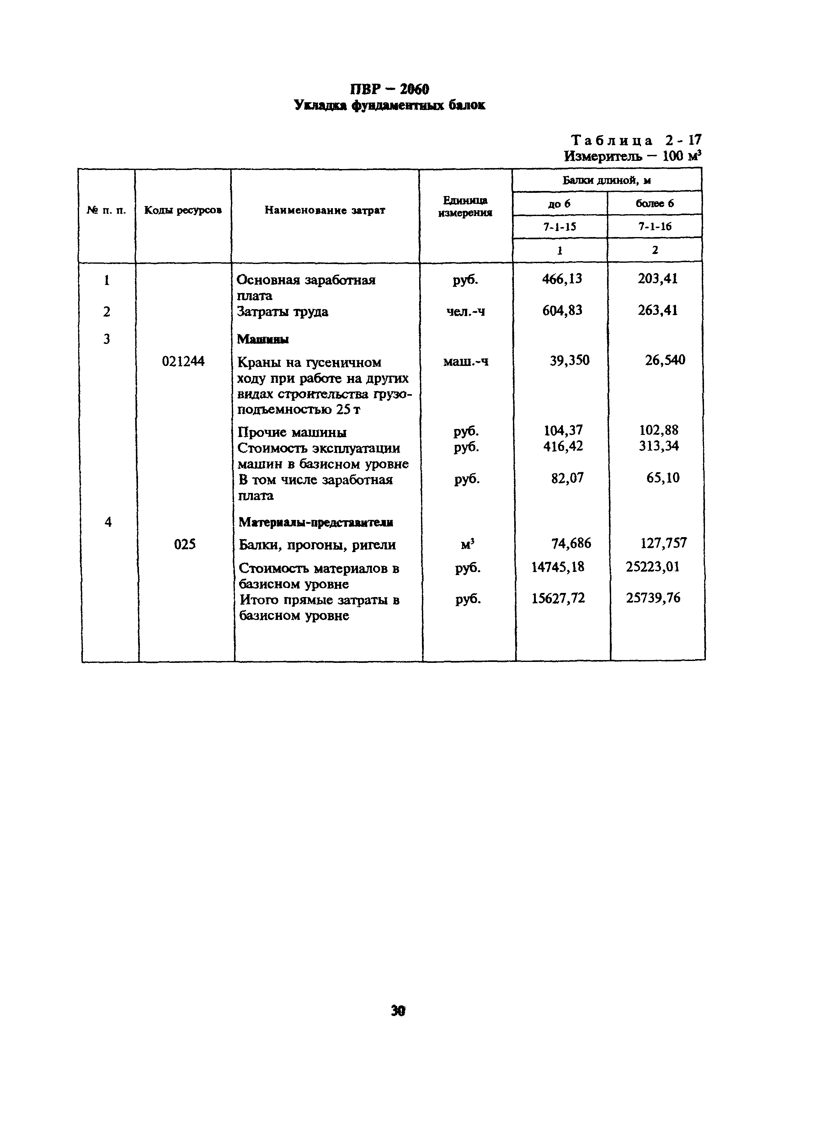 Сборник 2