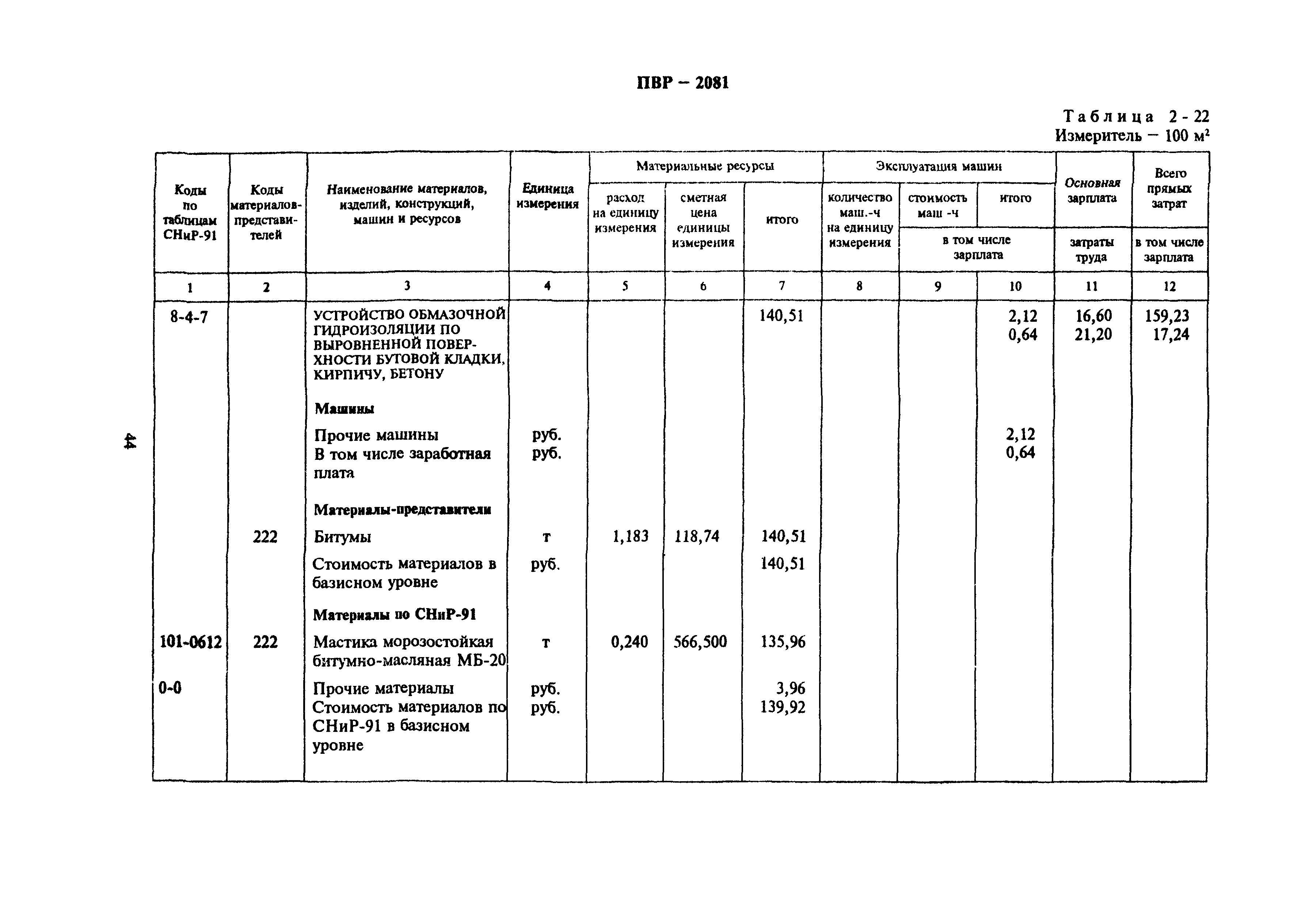 Сборник 2