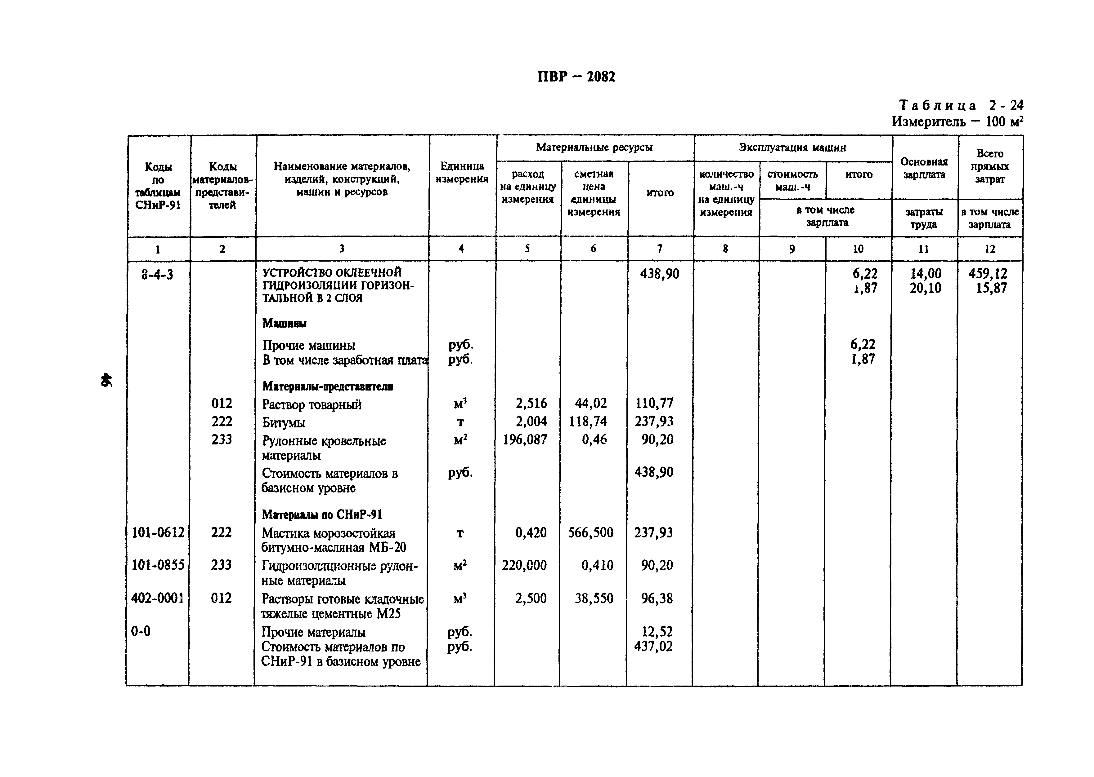 Сборник 2