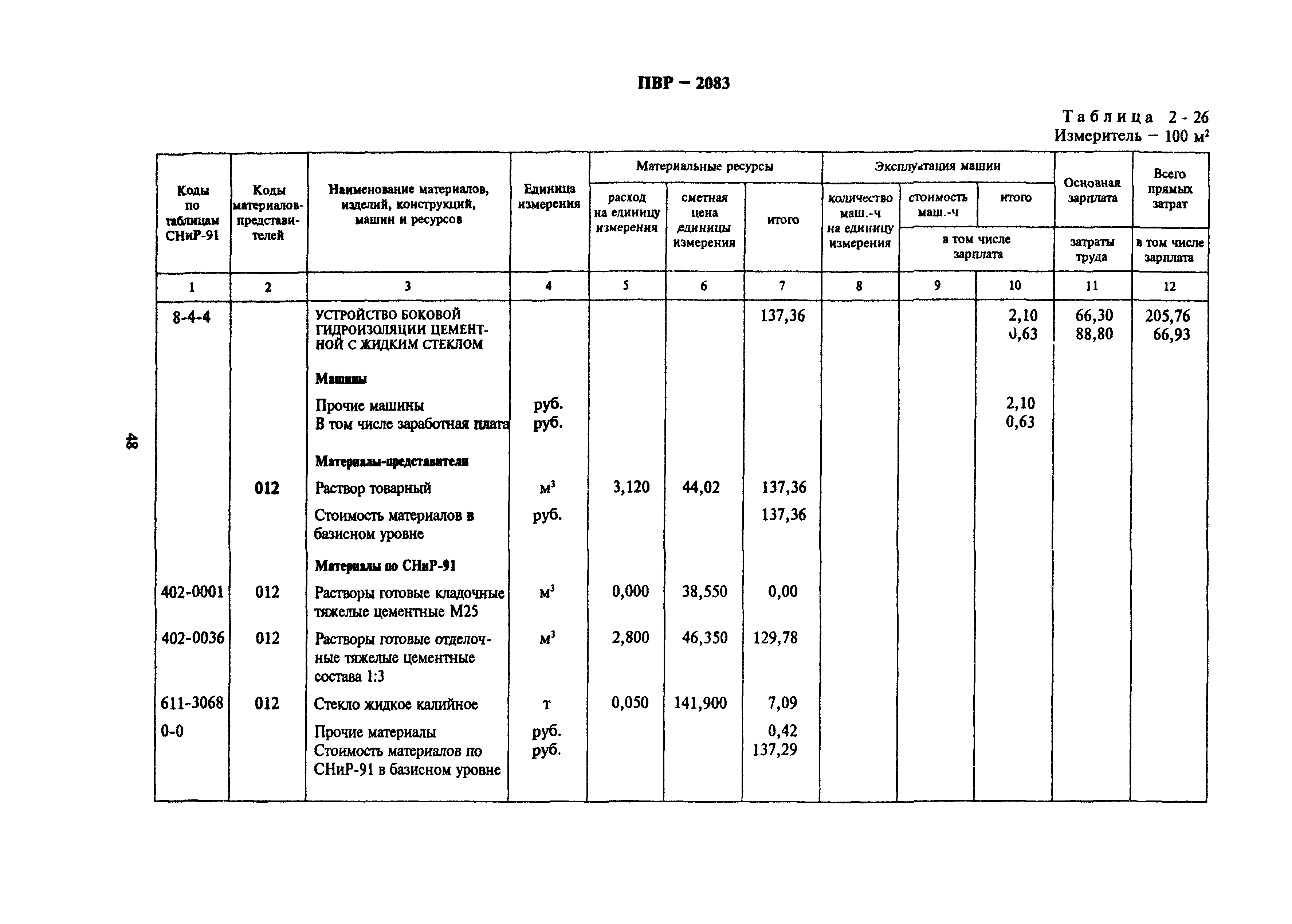 Сборник 2