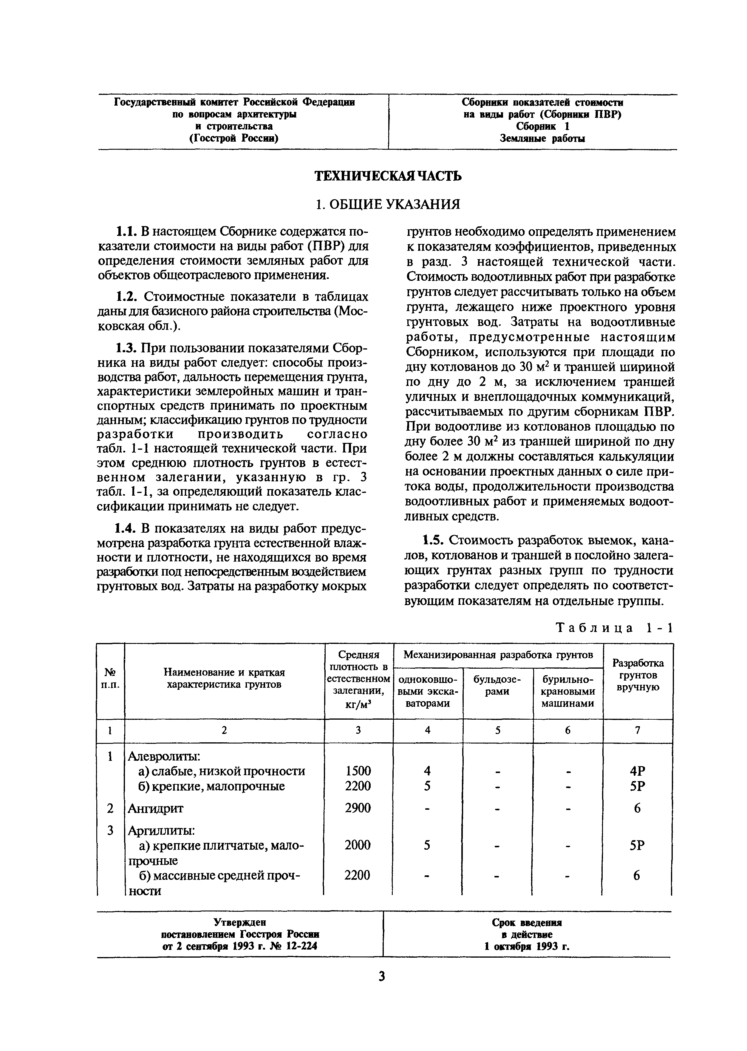 стоимости земляных работ в доме (100) фото