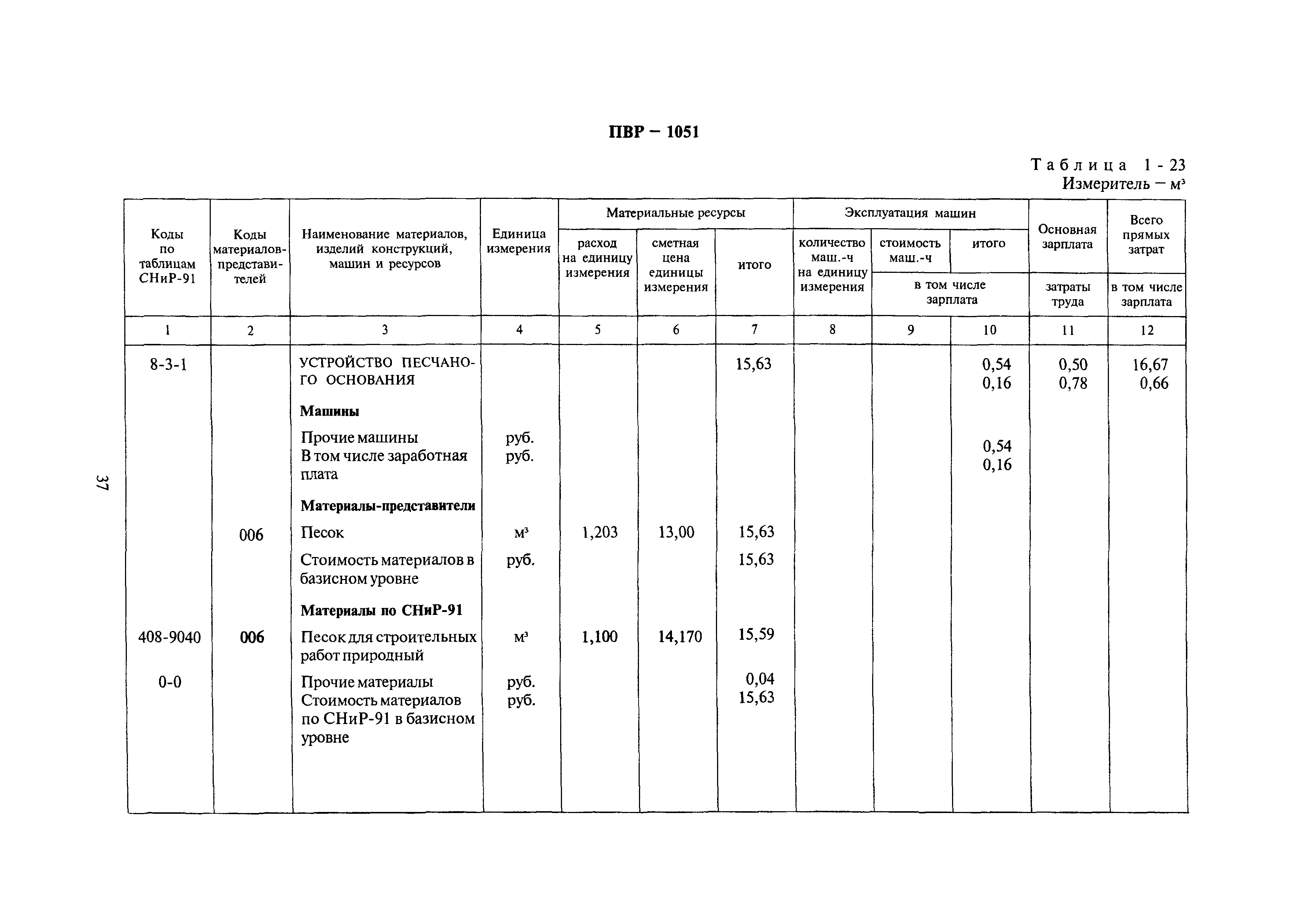 Сборник 1