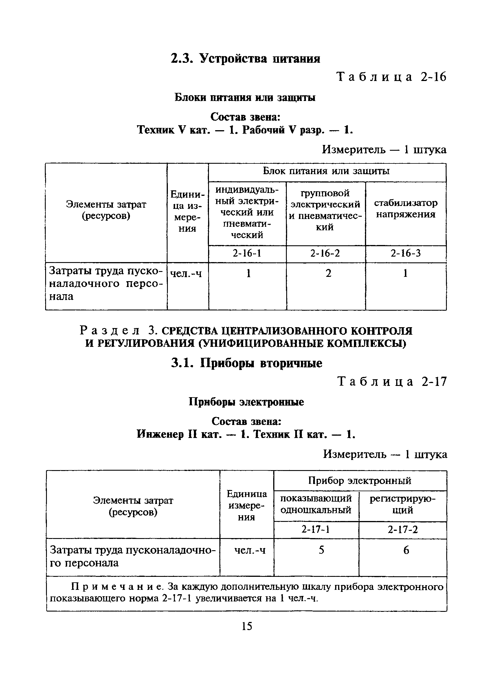 Сборник 2