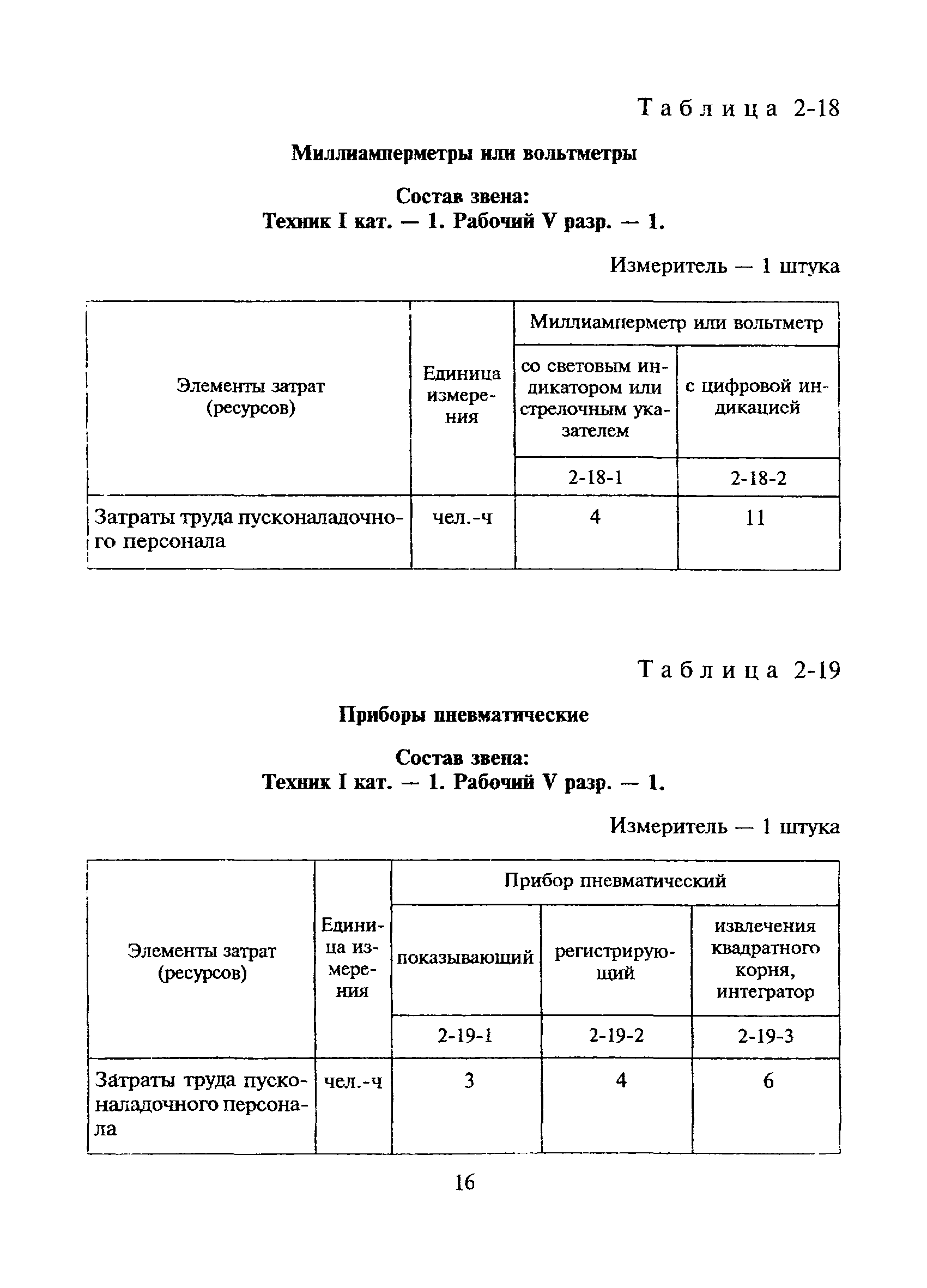 Сборник 2