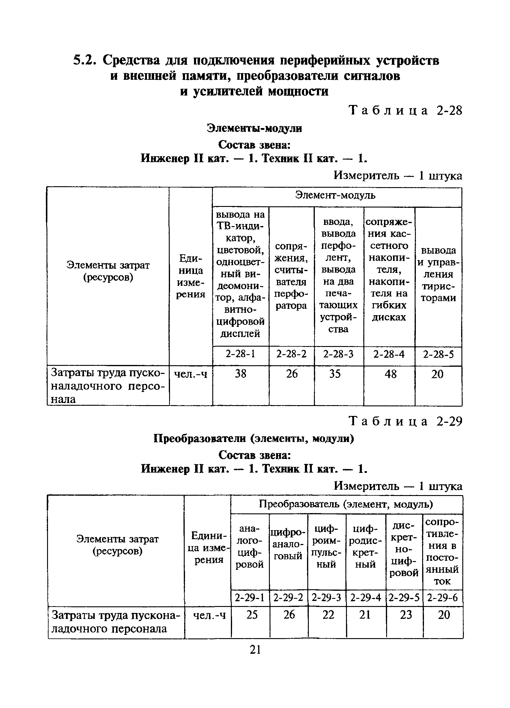 Сборник 2