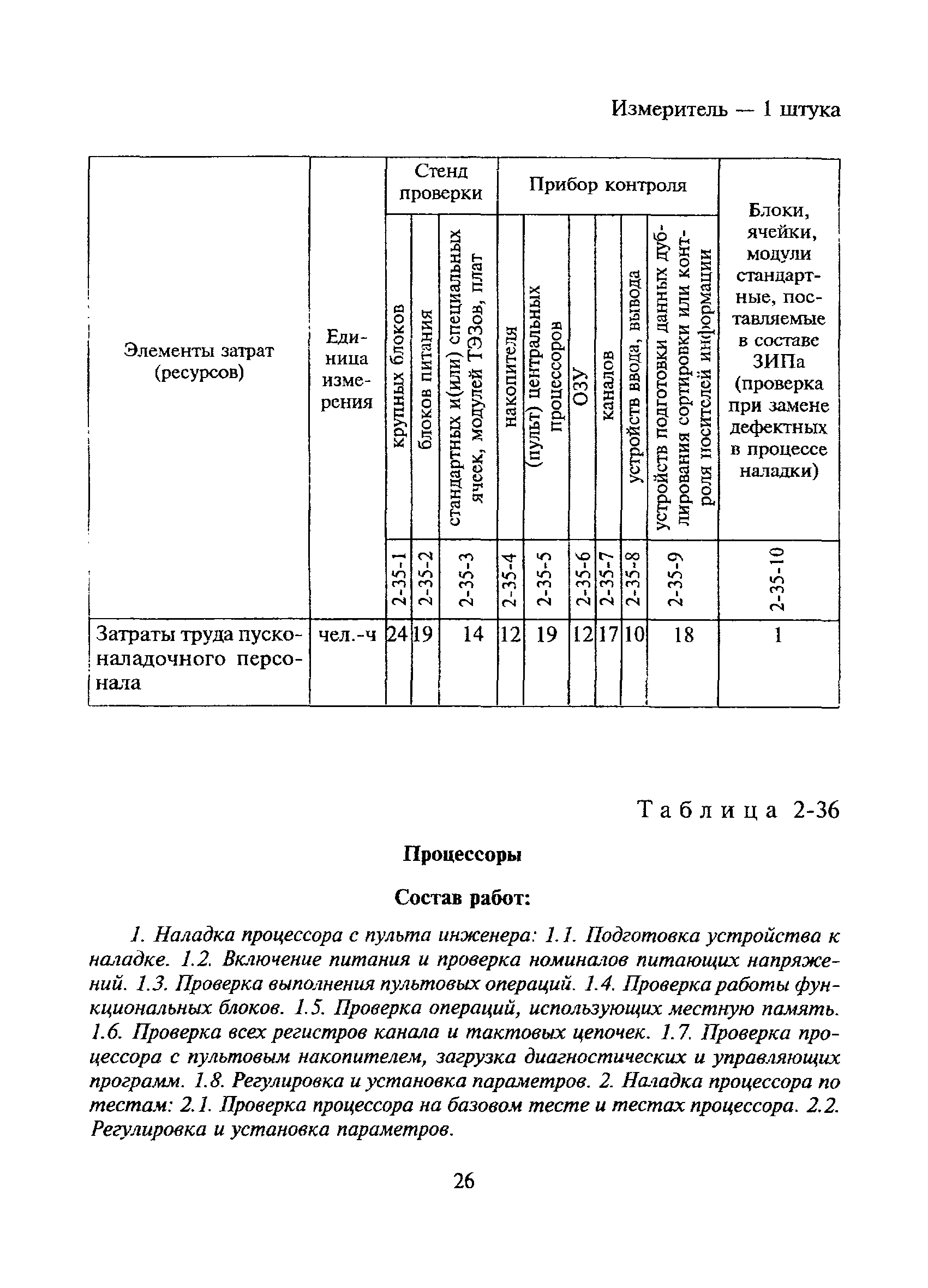 Сборник 2