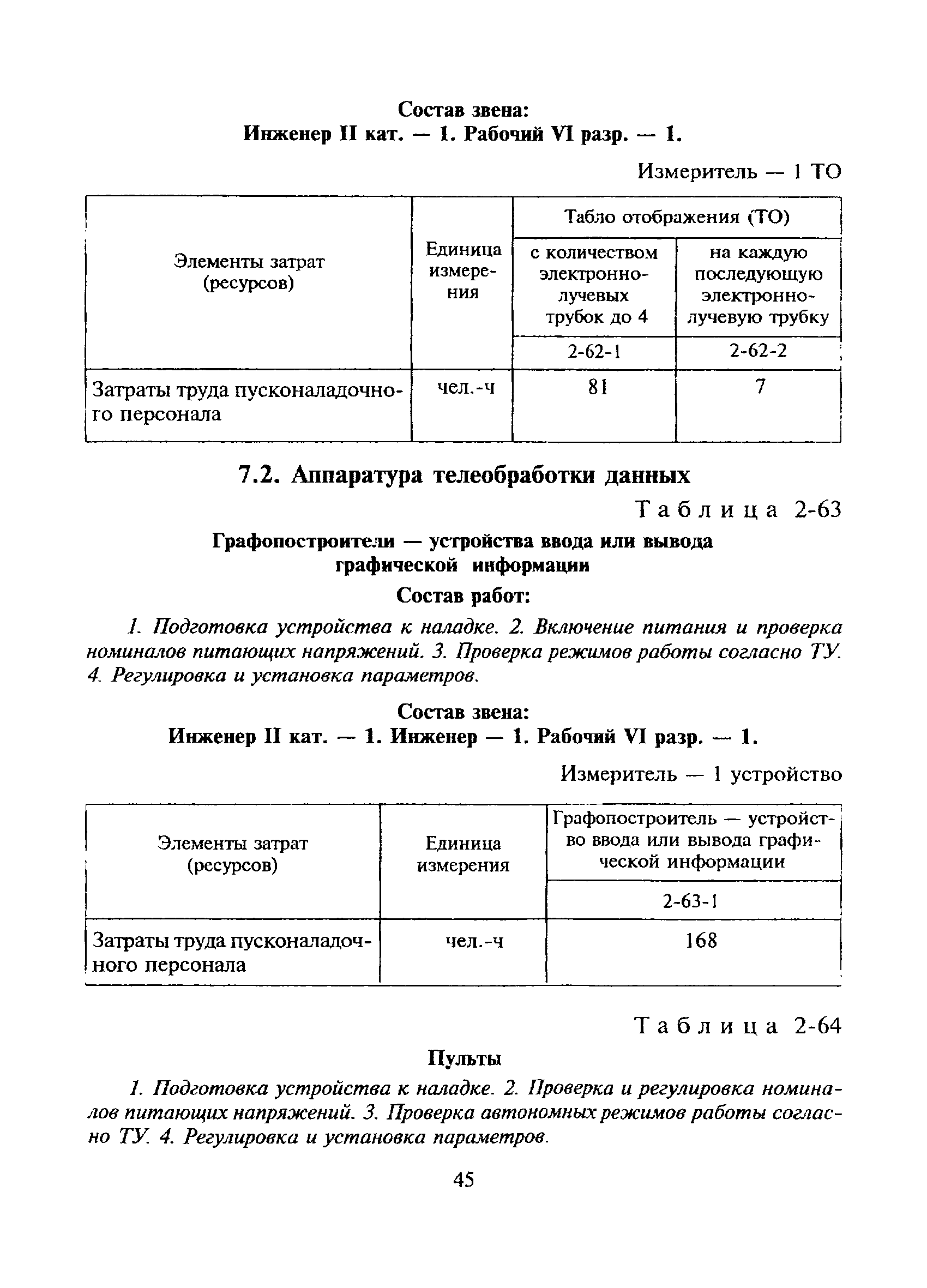 Сборник 2