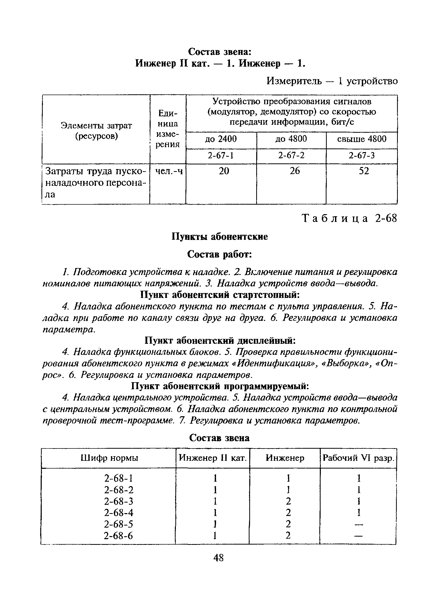 Сборник 2