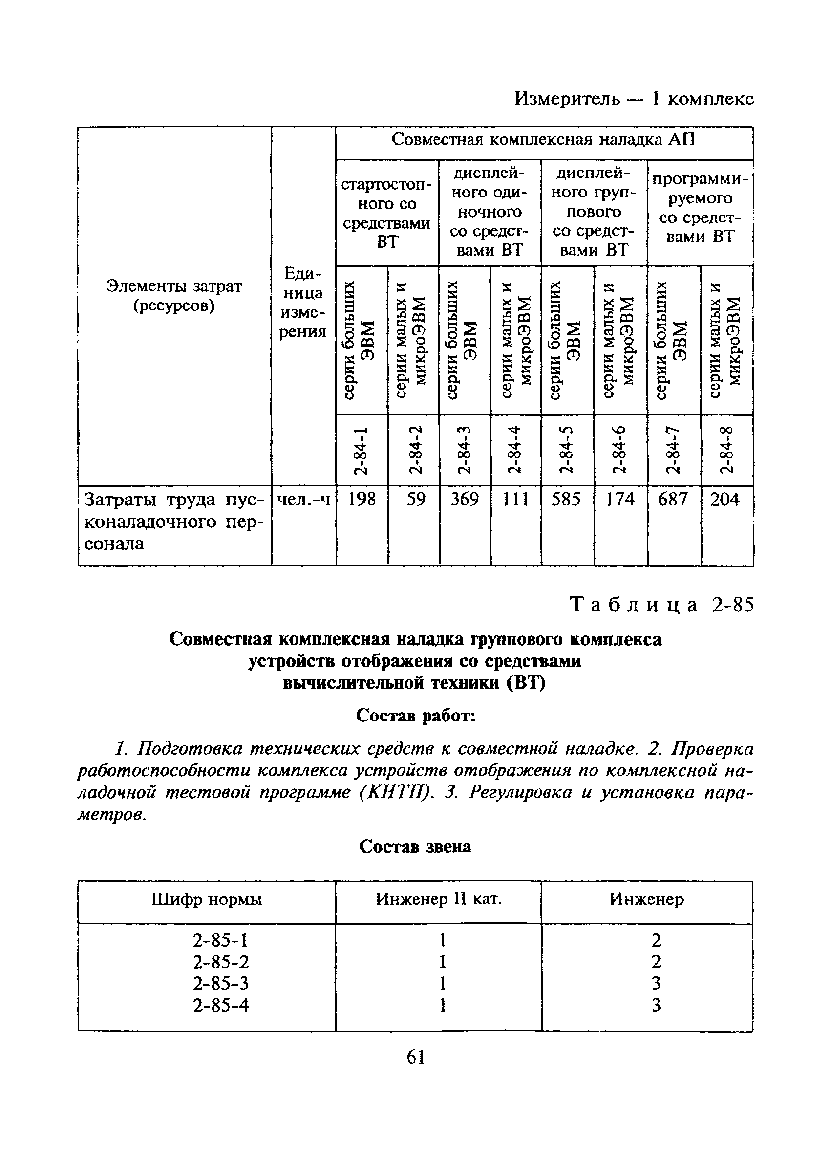 Сборник 2