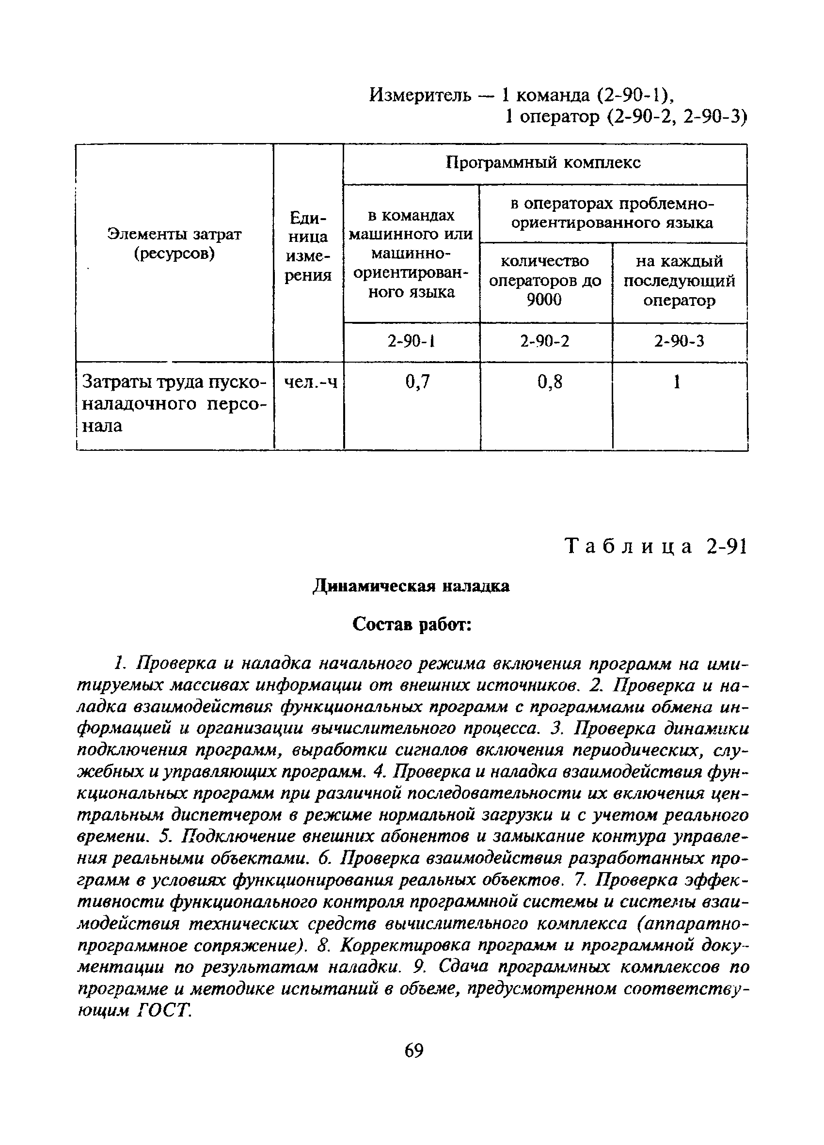 Сборник 2