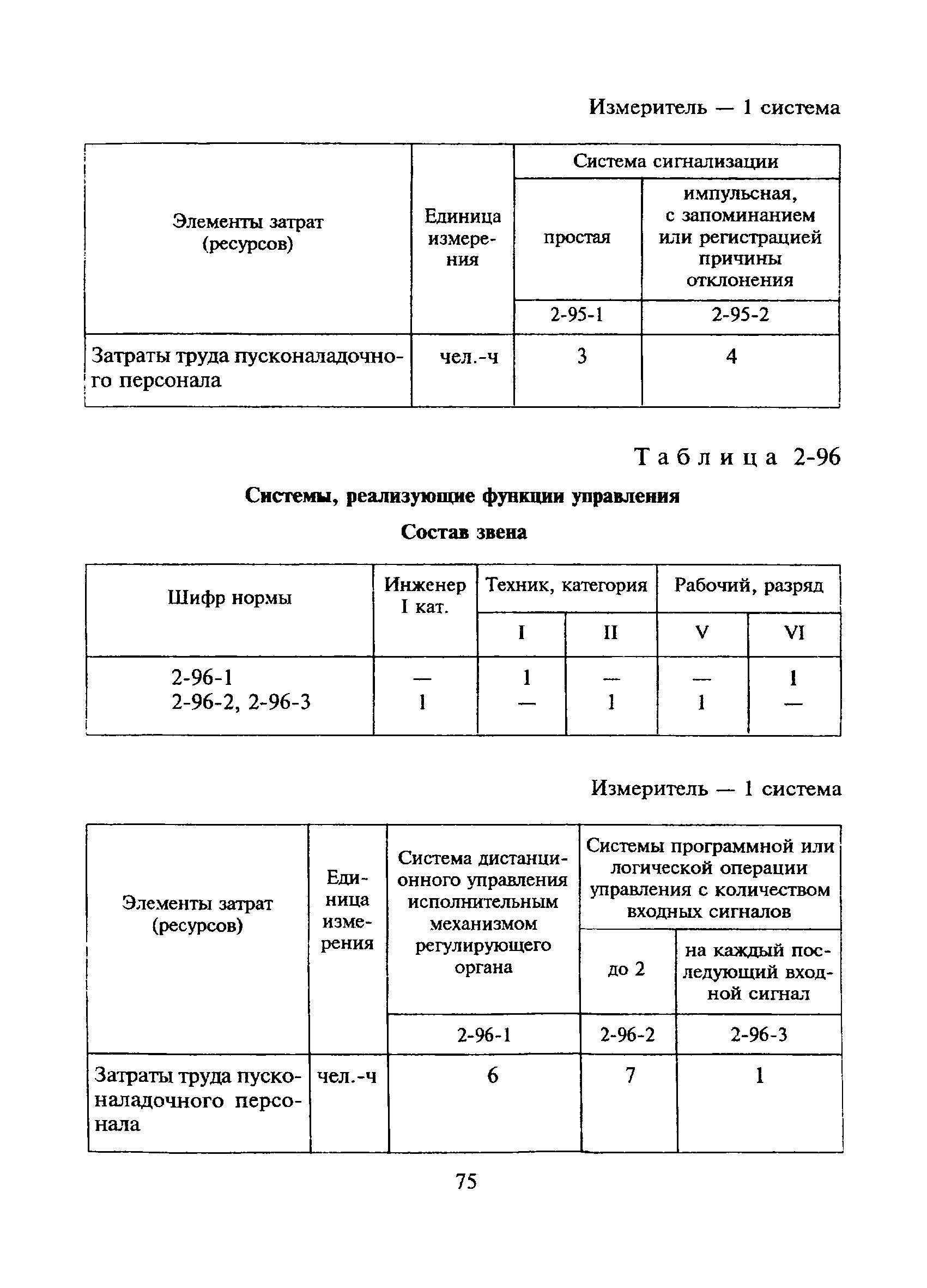 Сборник 2