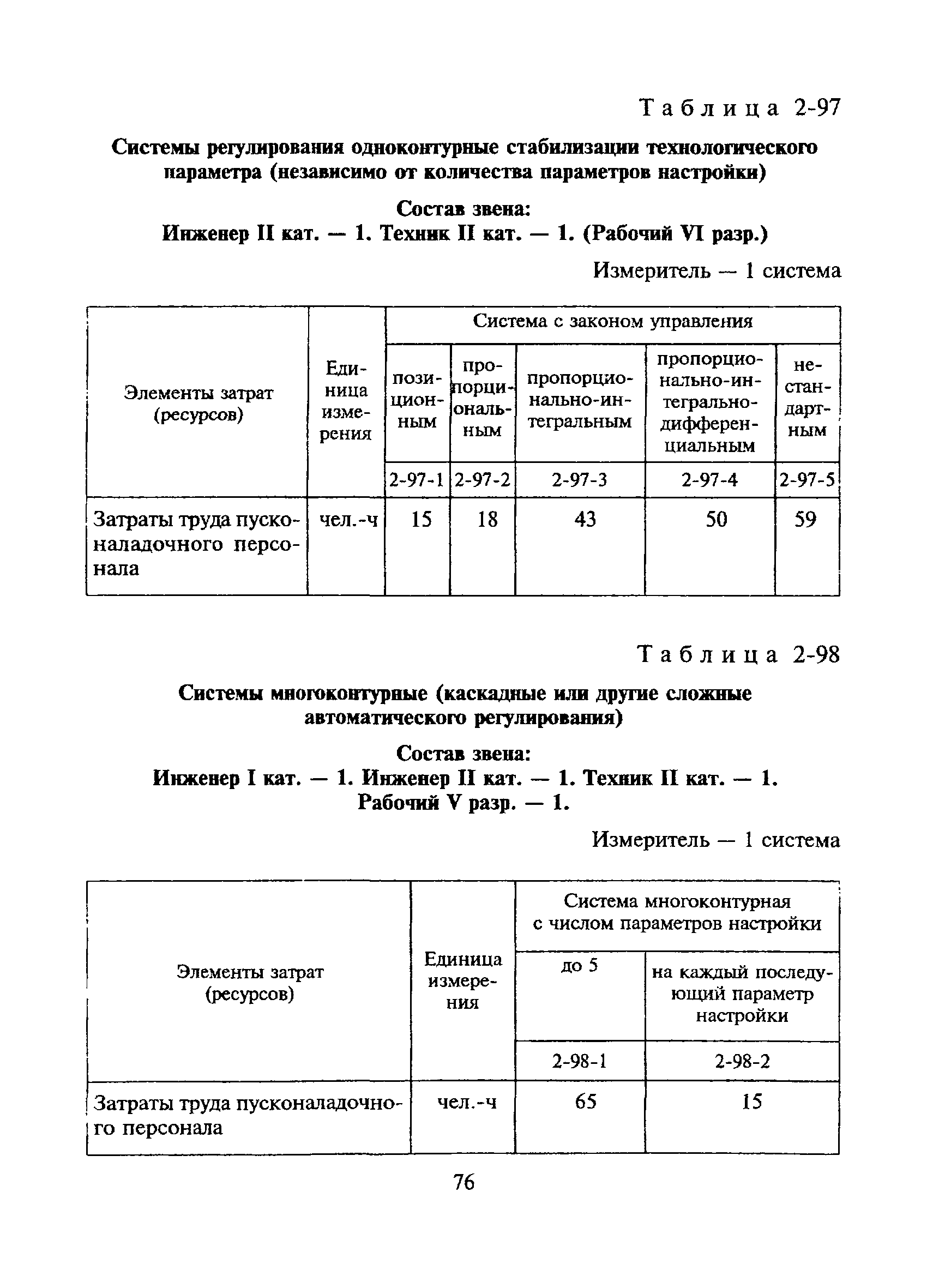 Сборник 2