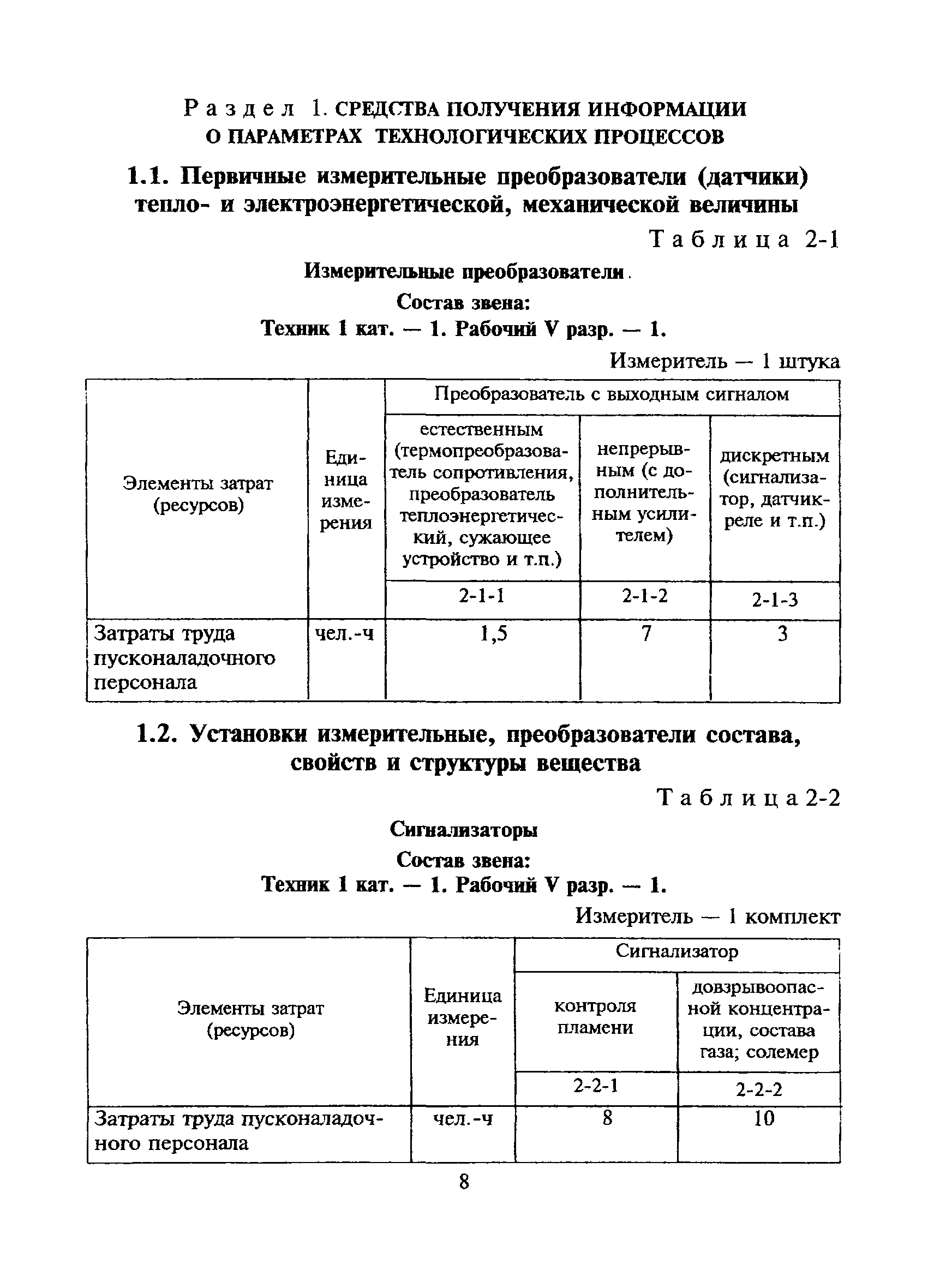 Сборник 2