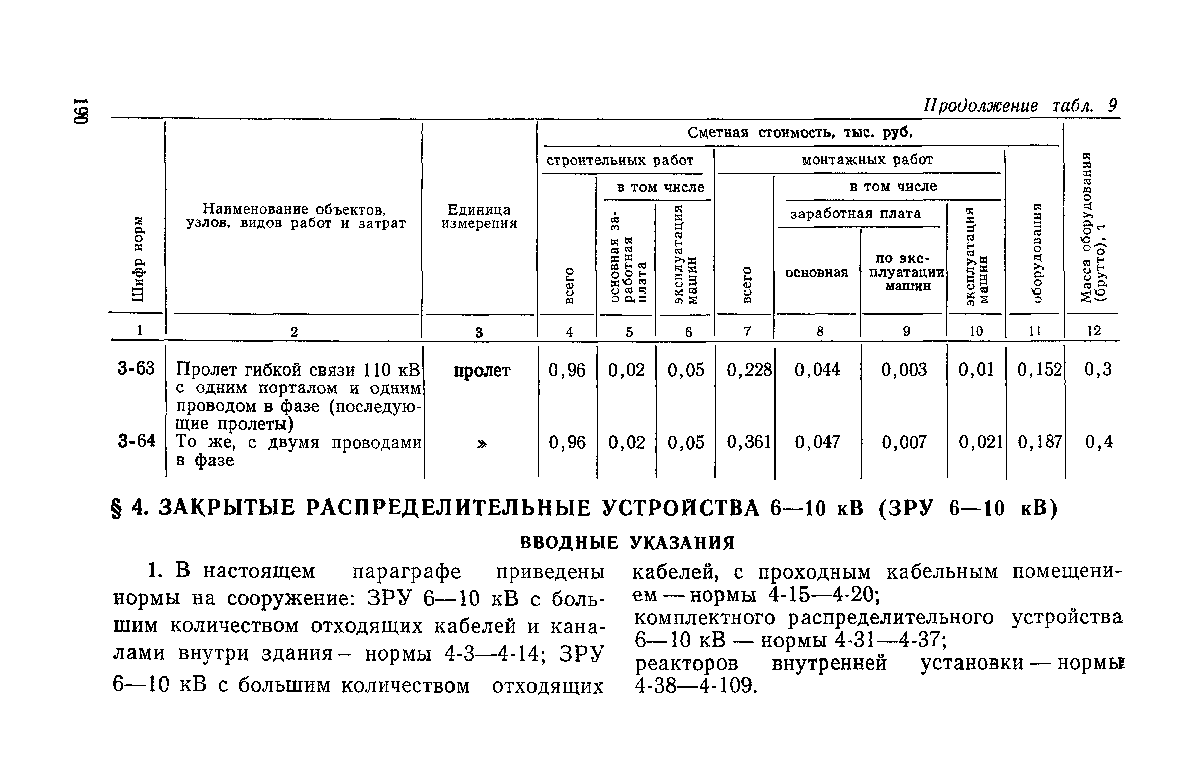 Сборник 19-1