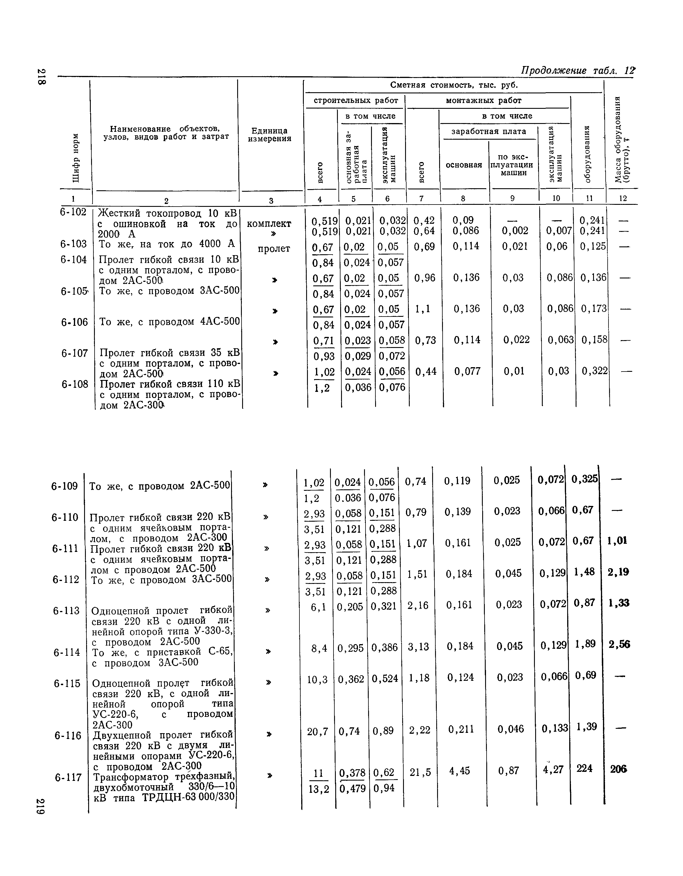 Сборник 19-1