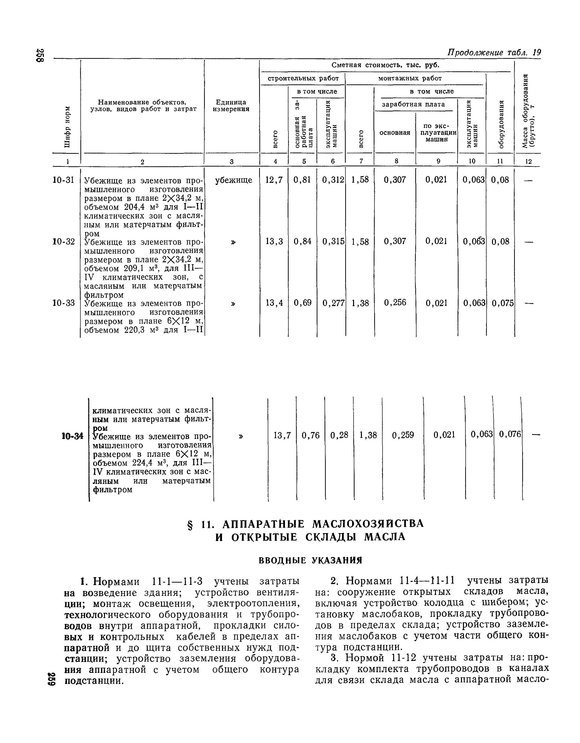 Сборник 19-1