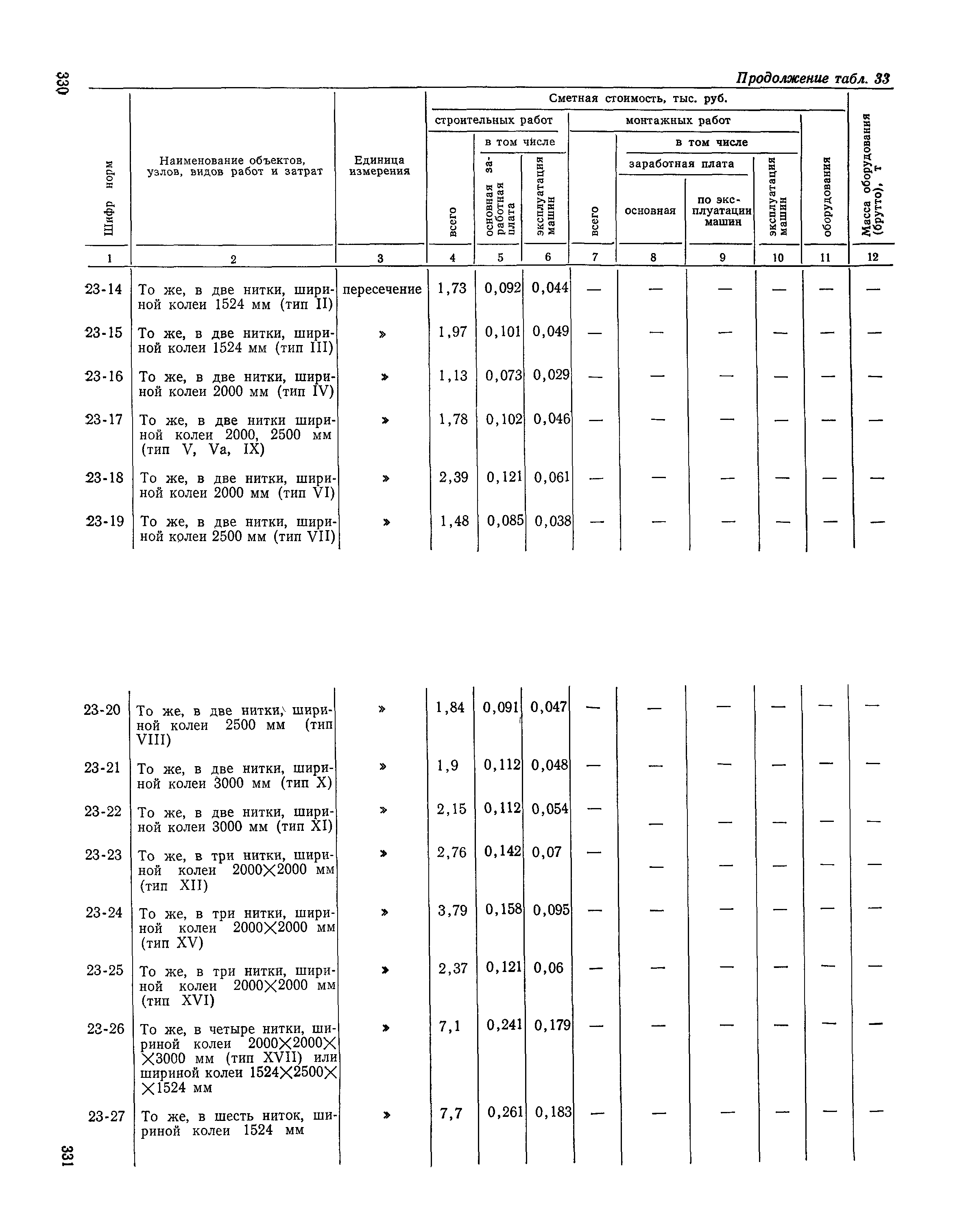 Сборник 19-1