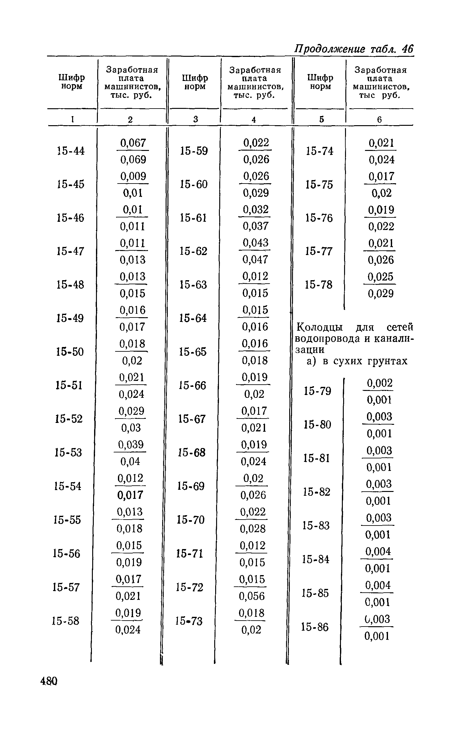 Сборник 19-1