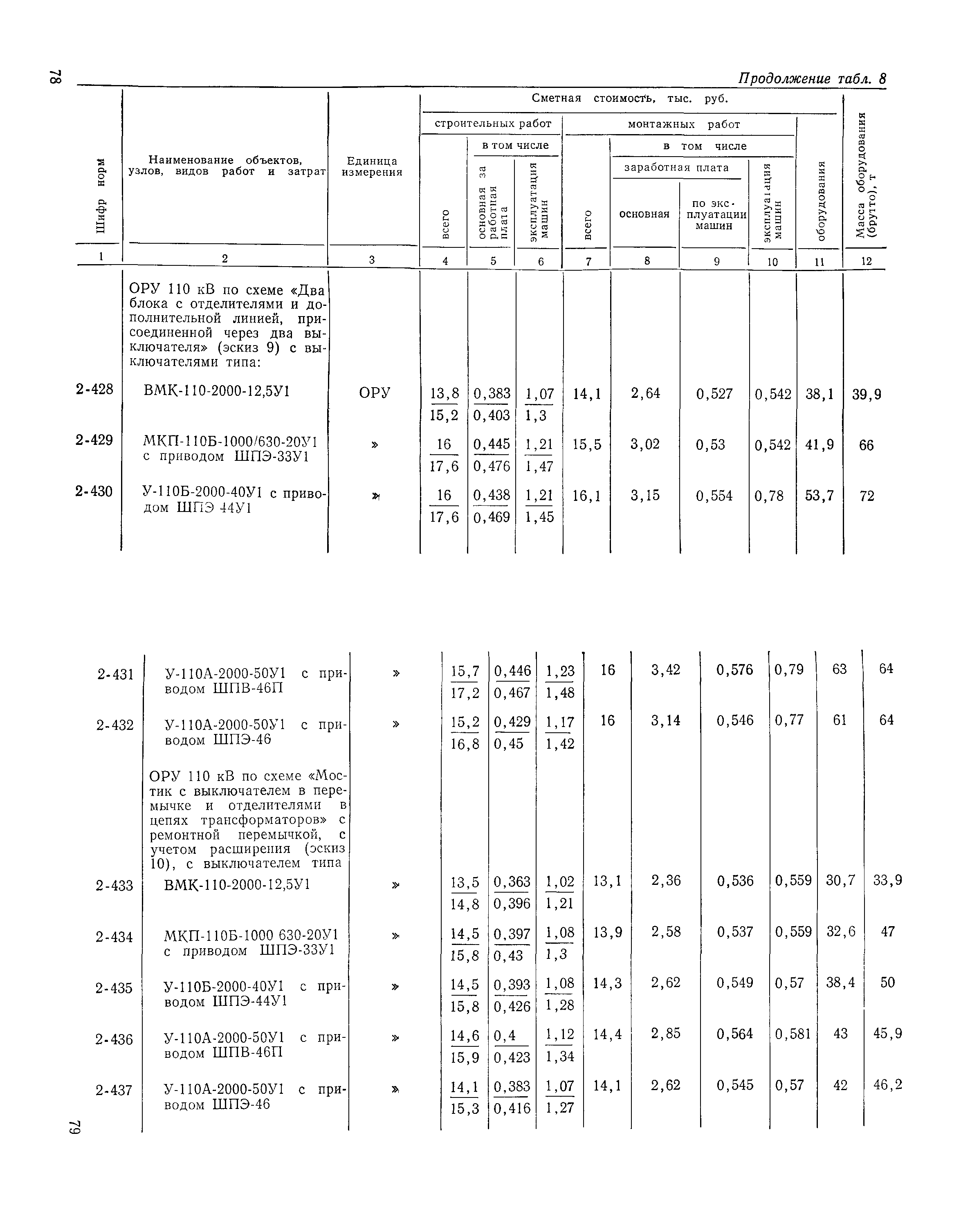 Сборник 19-1