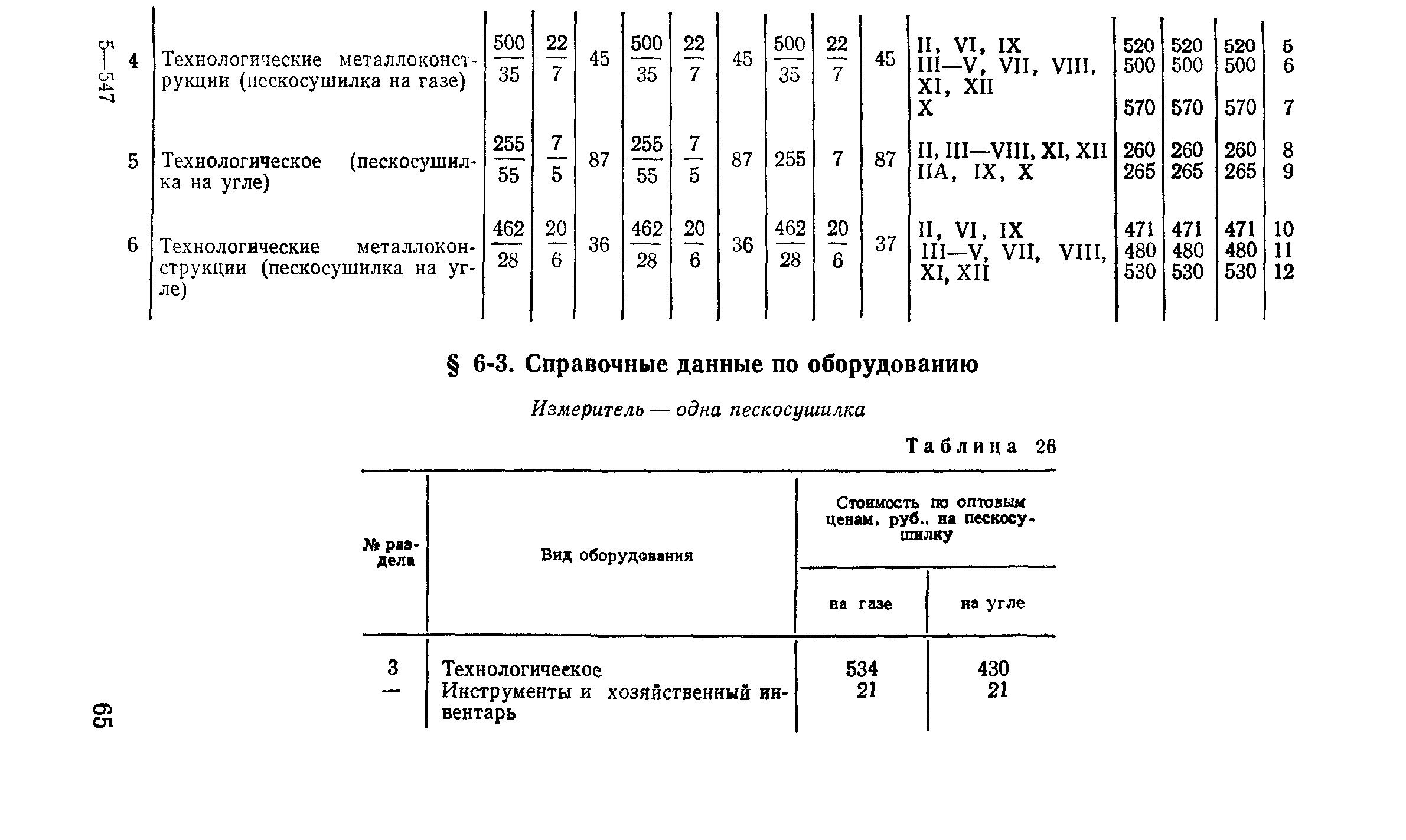 Сборник 10-3