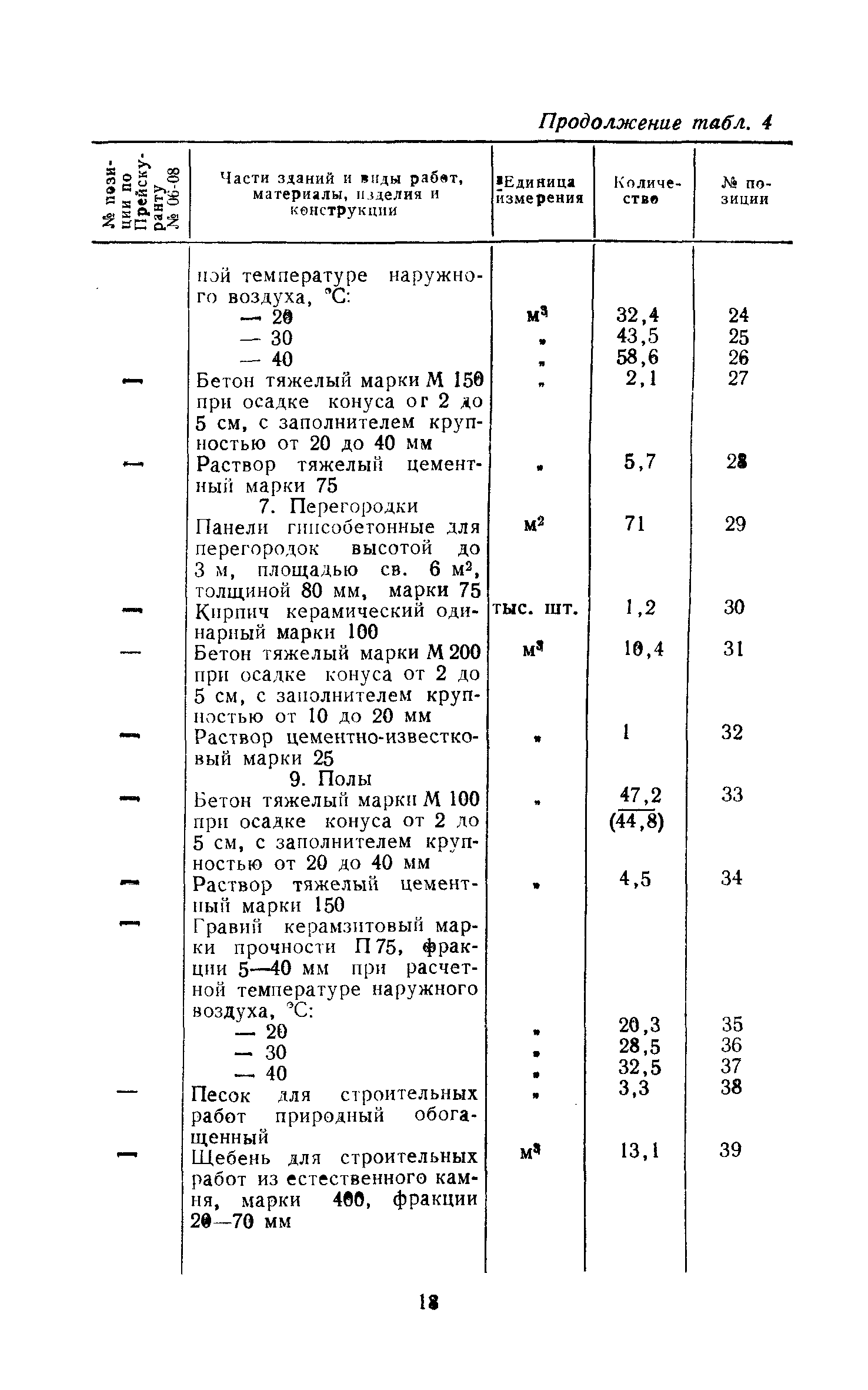 Сборник 10-2