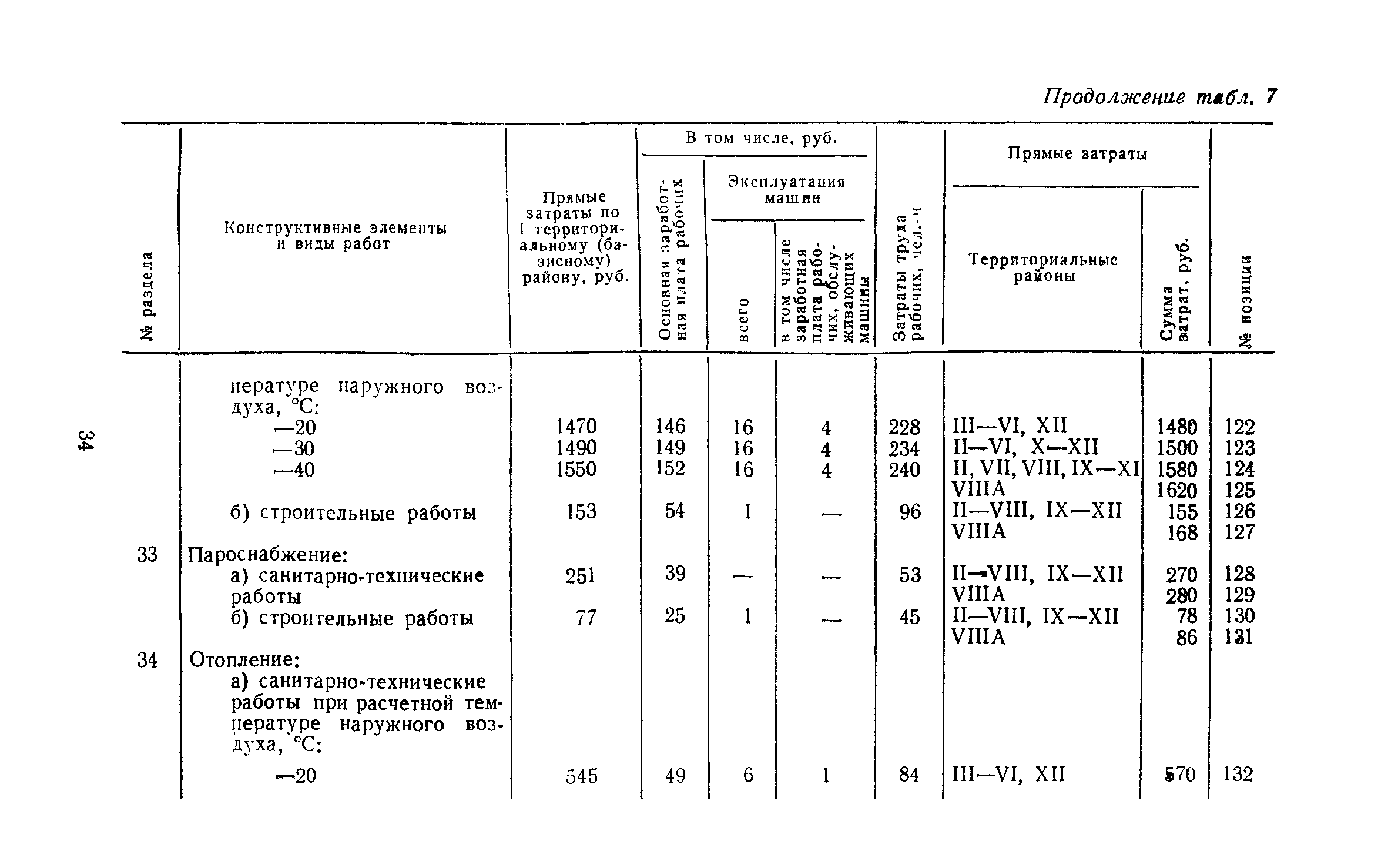 Сборник 10-2