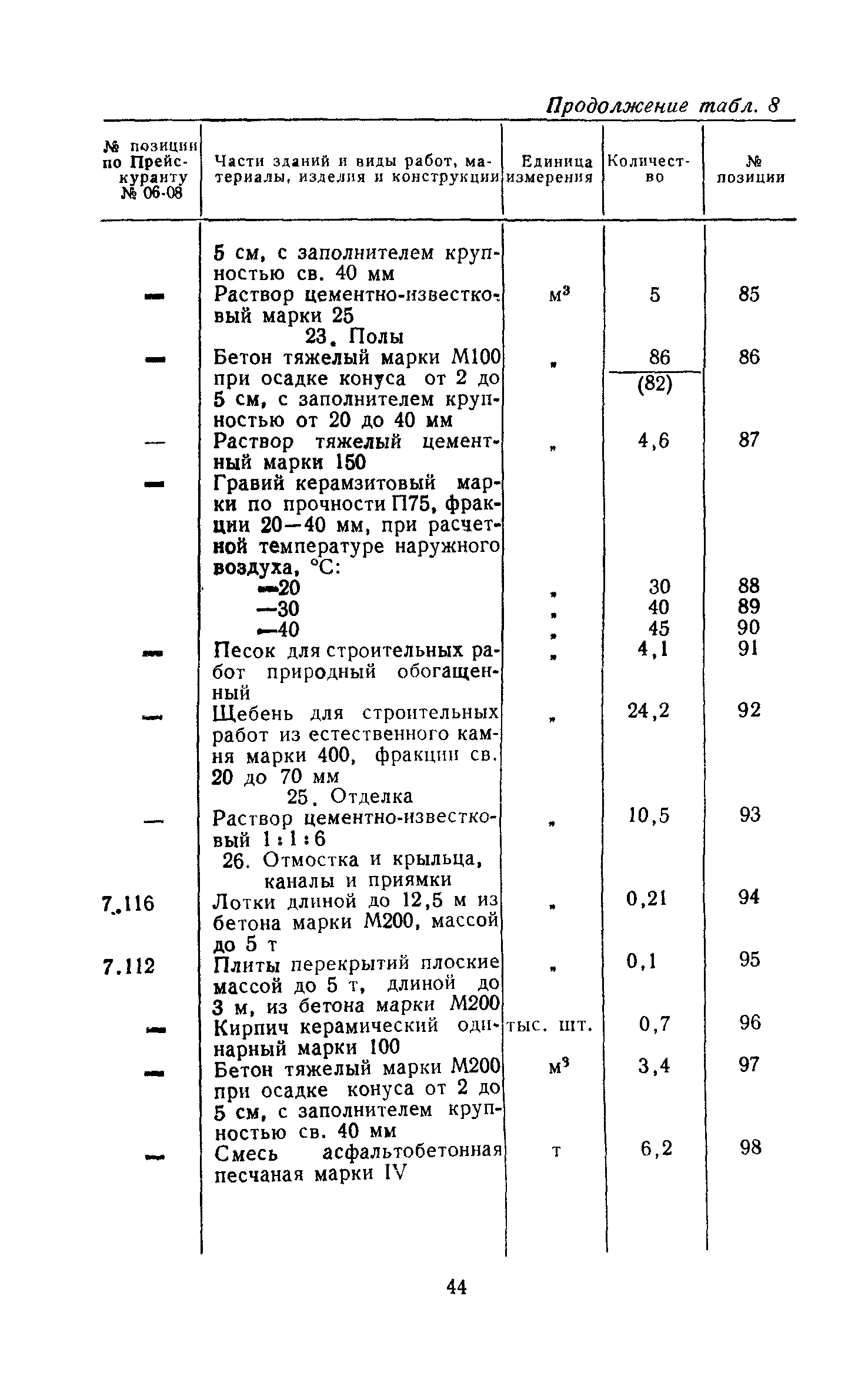 Сборник 10-2