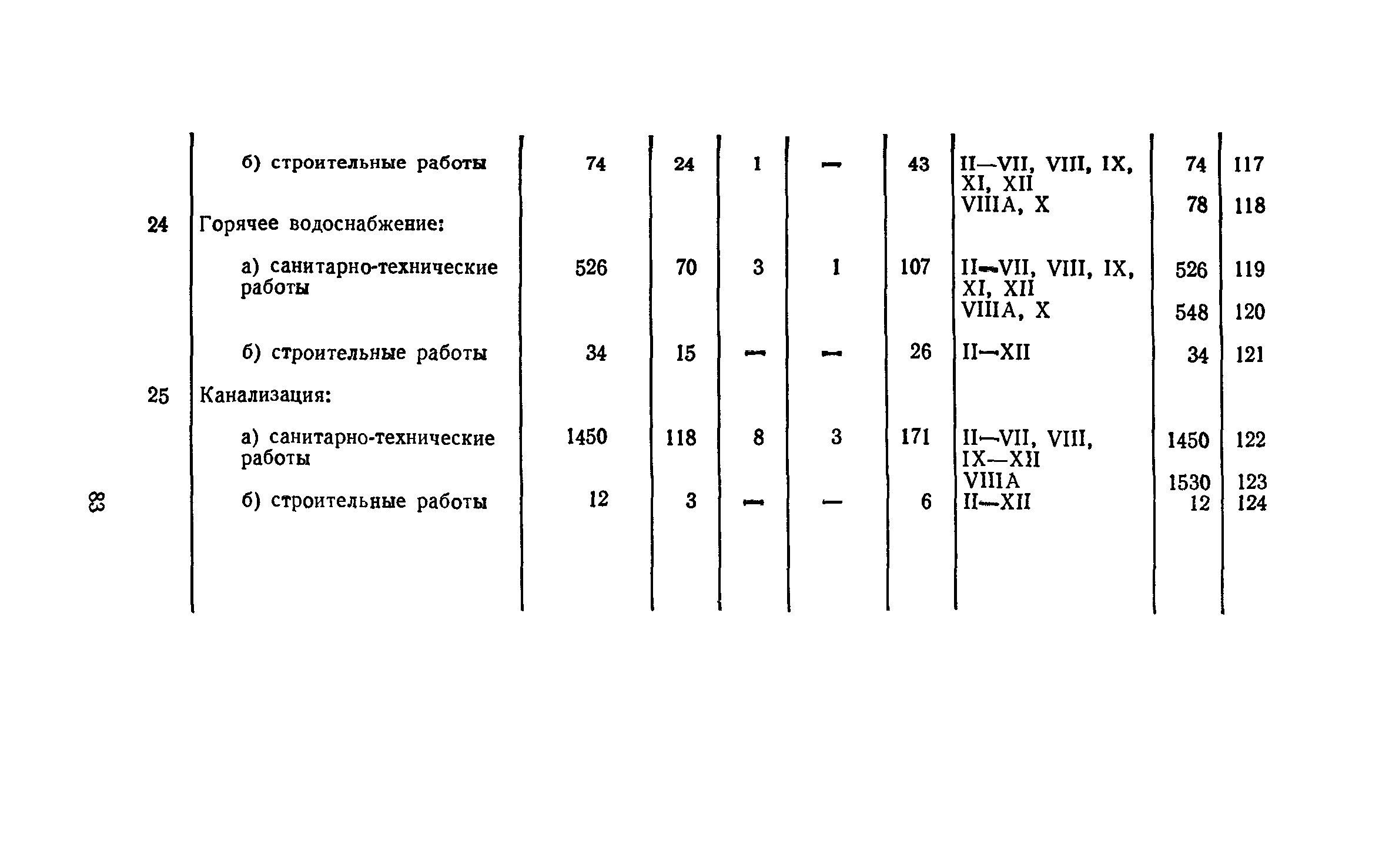 Сборник 10-2