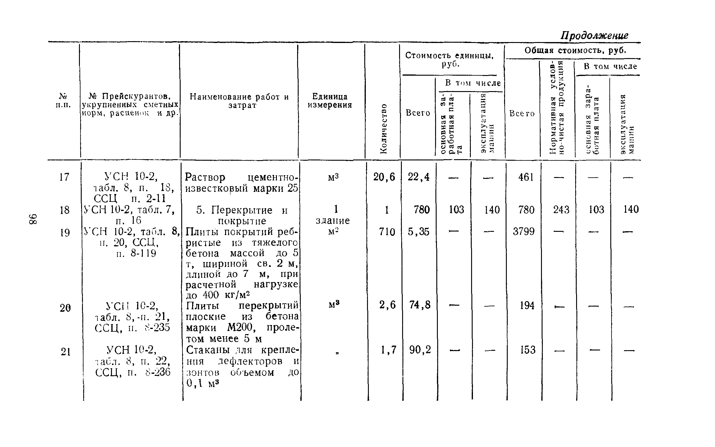 Сборник 10-2