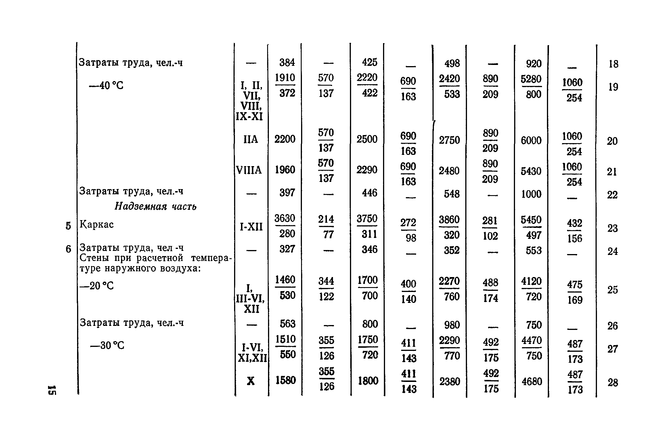 Сборник 10-1