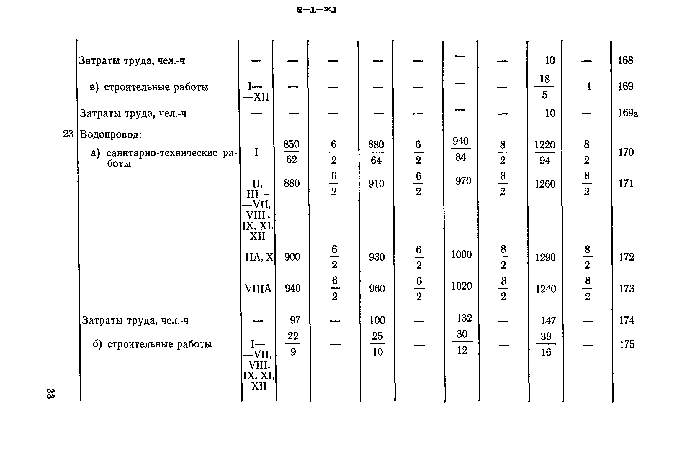 Сборник 10-1