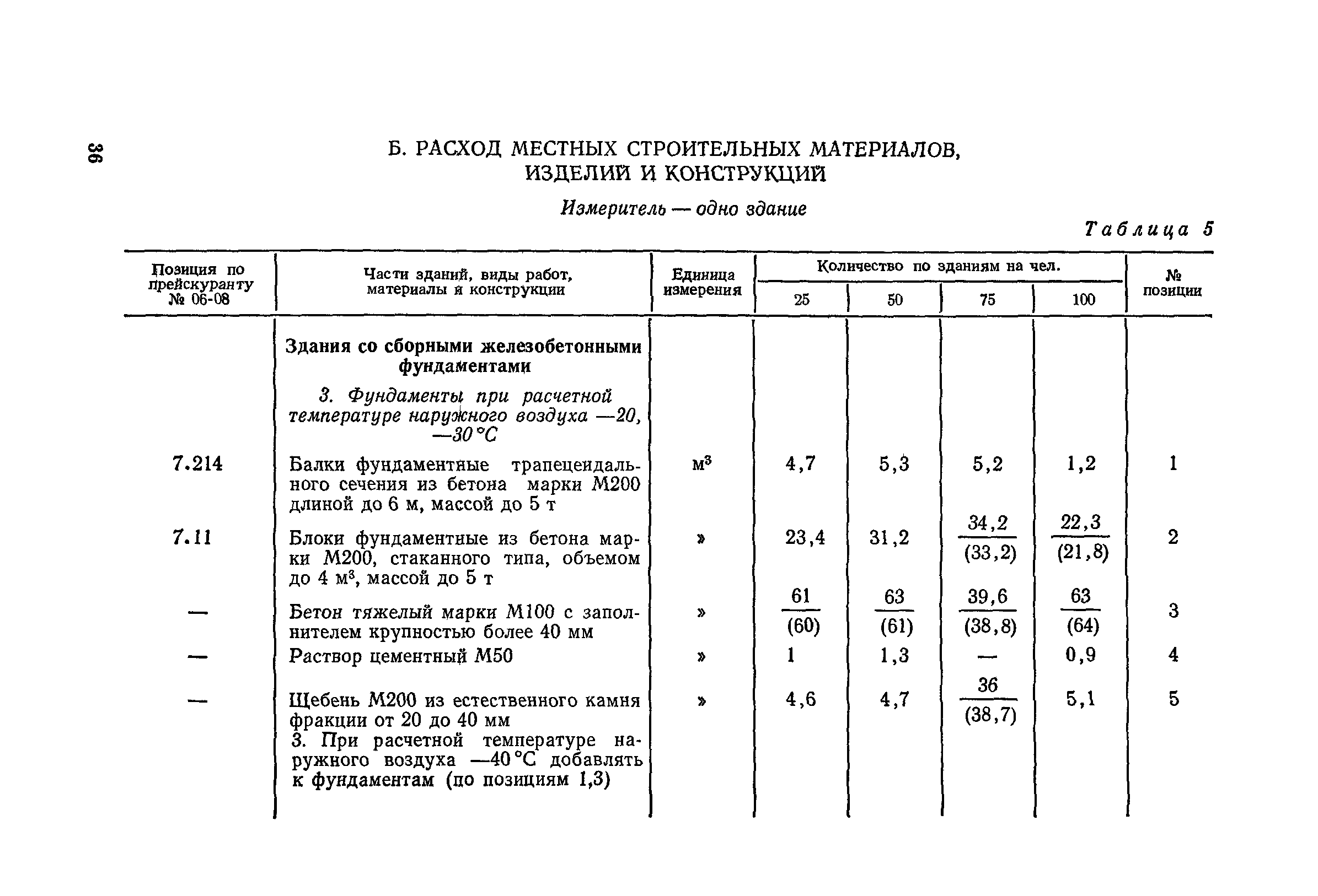 Сборник 10-1