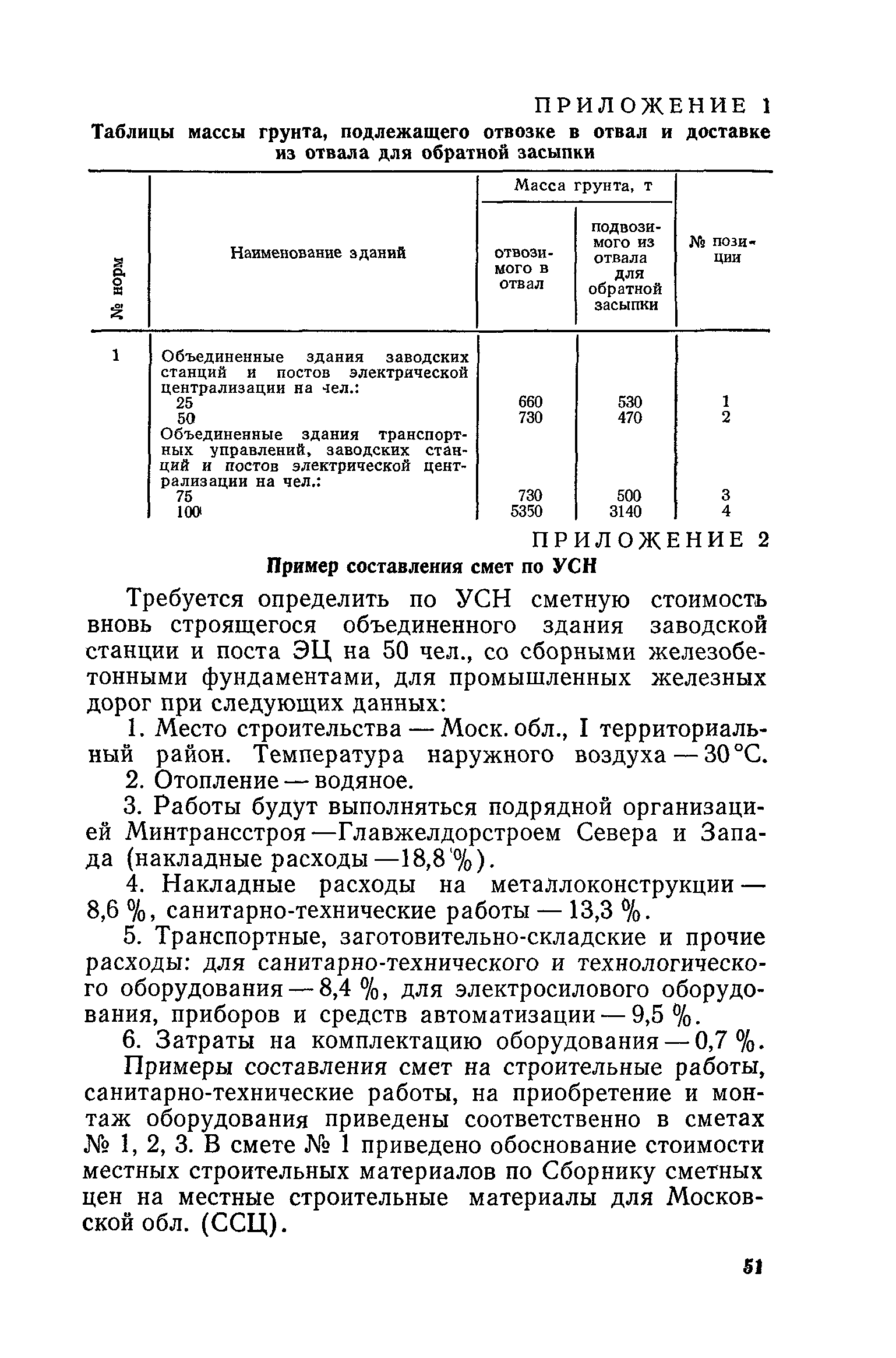 Сборник 10-1