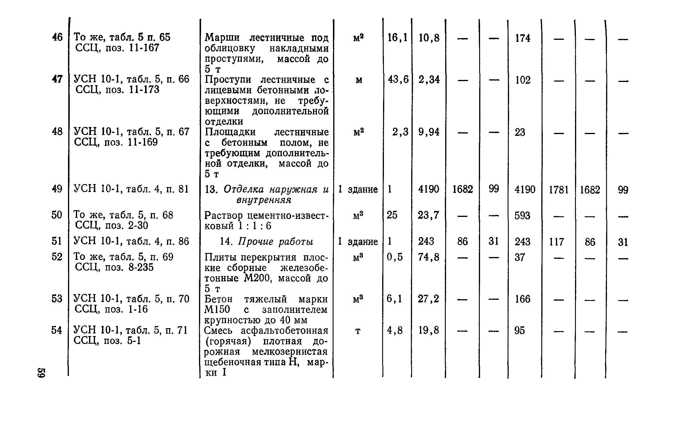 Сборник 10-1