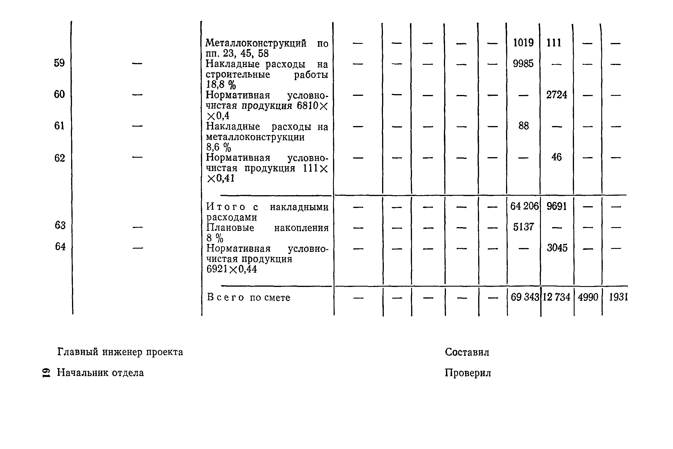 Сборник 10-1